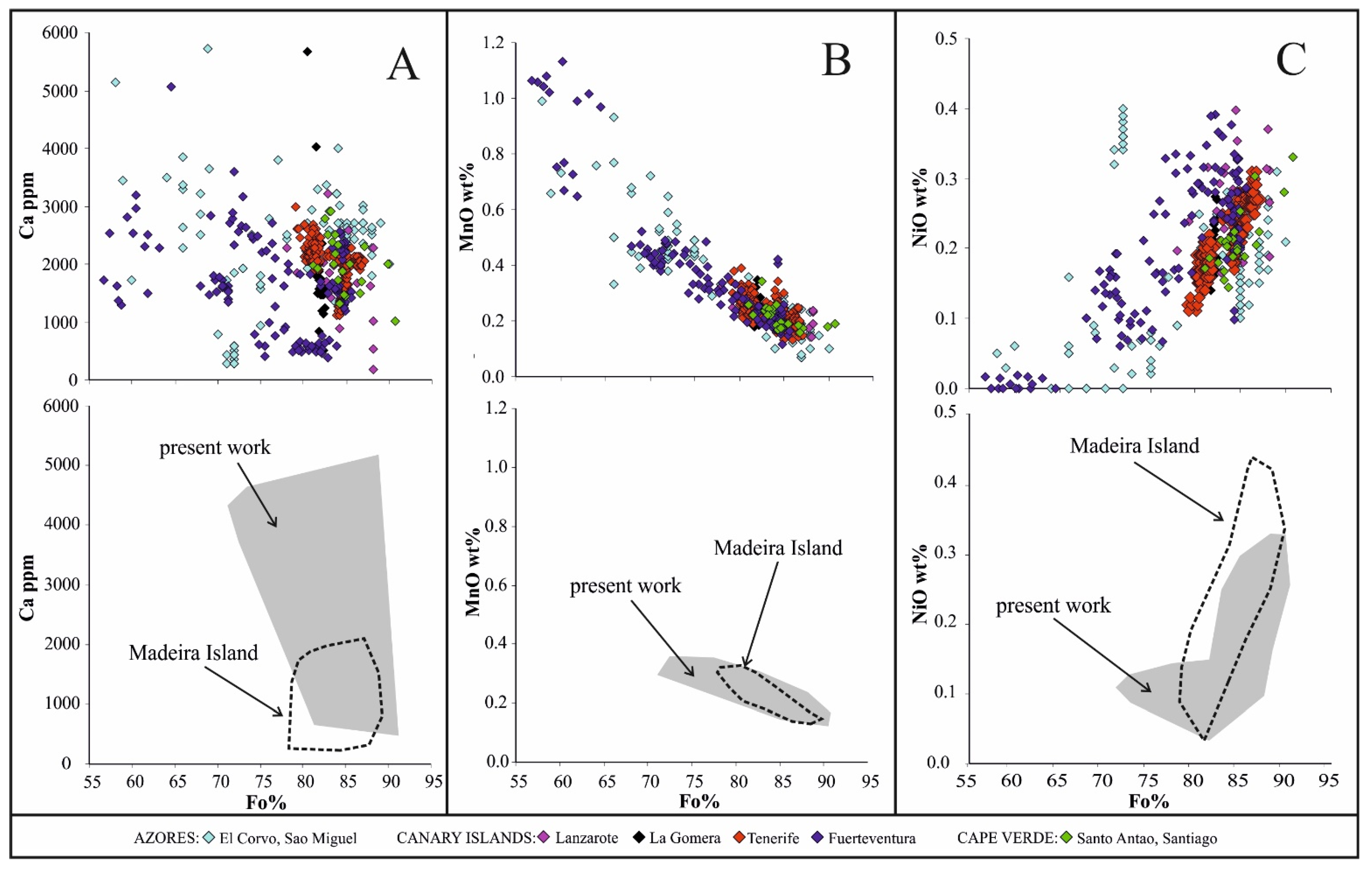 Minerals 14 00161 g007