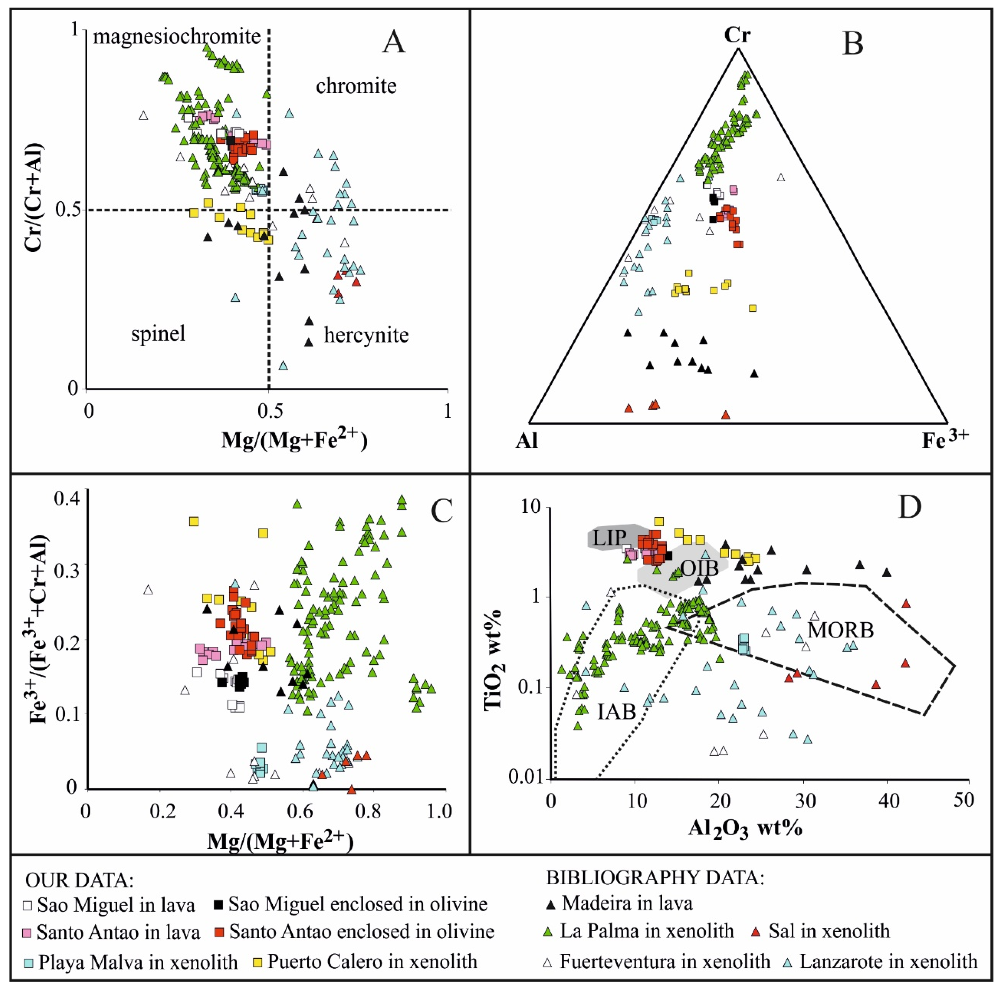 Minerals 14 00161 g014