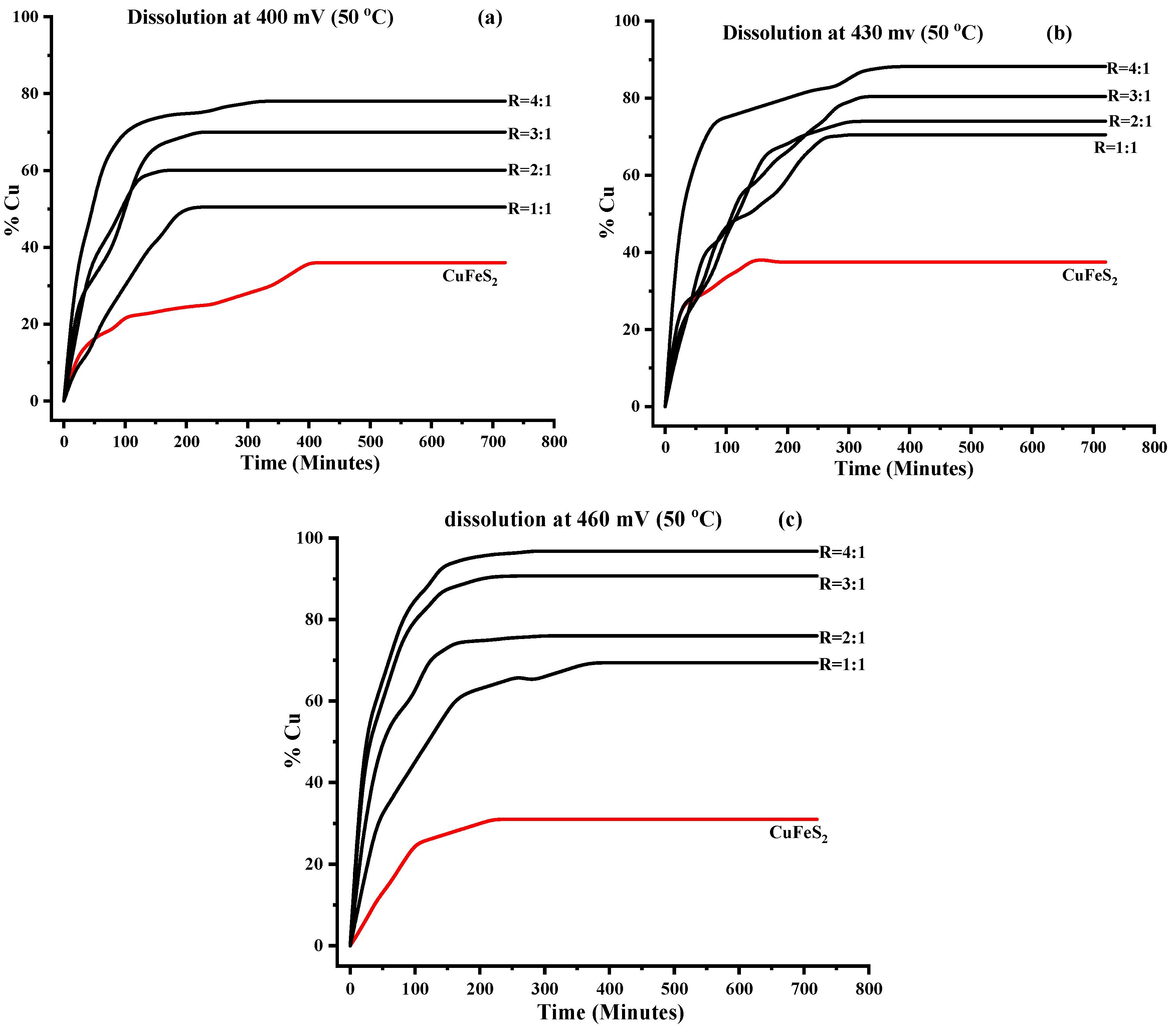 Minerals 14 00162 g003
