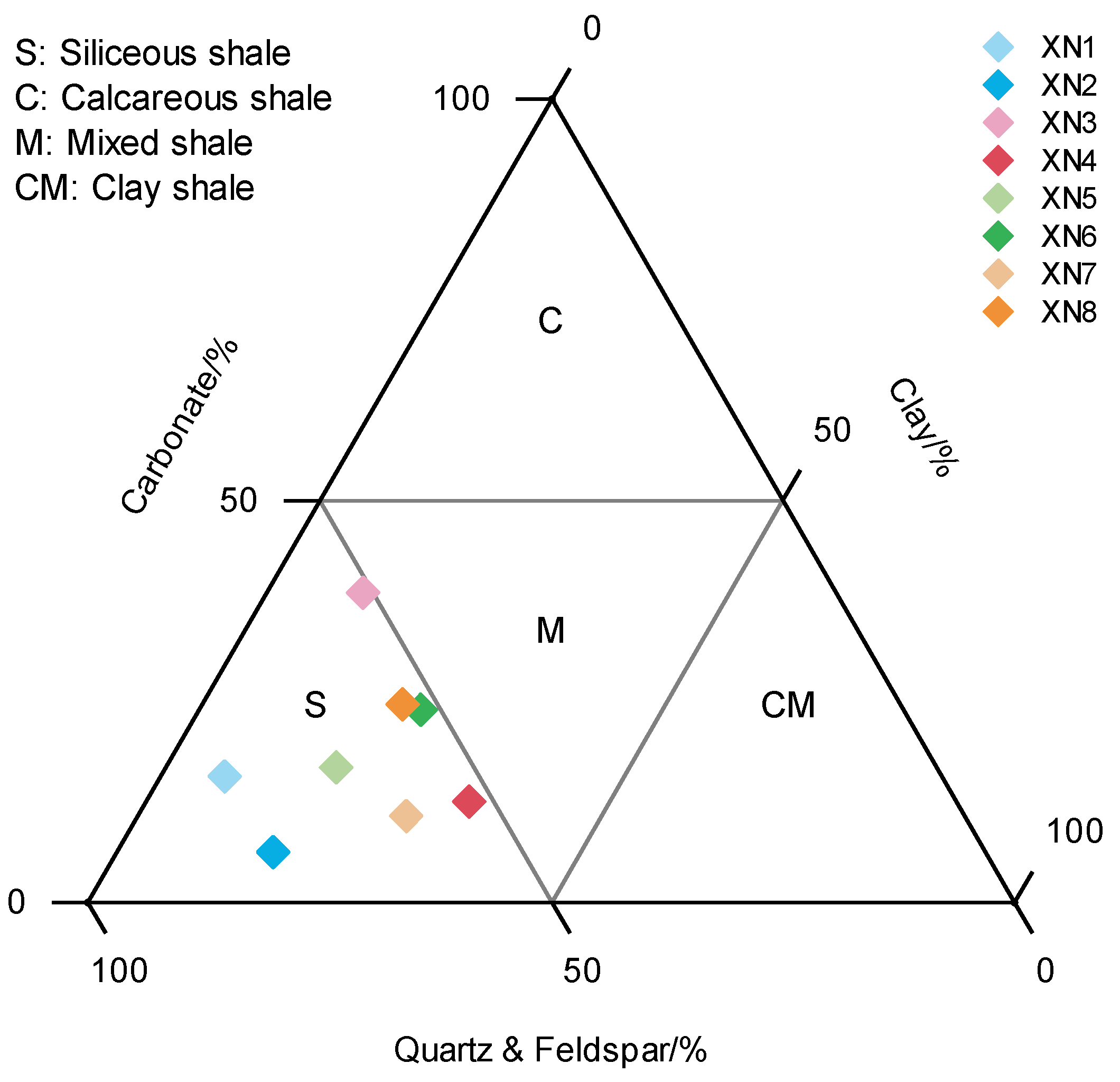 Minerals 14 00163 g002