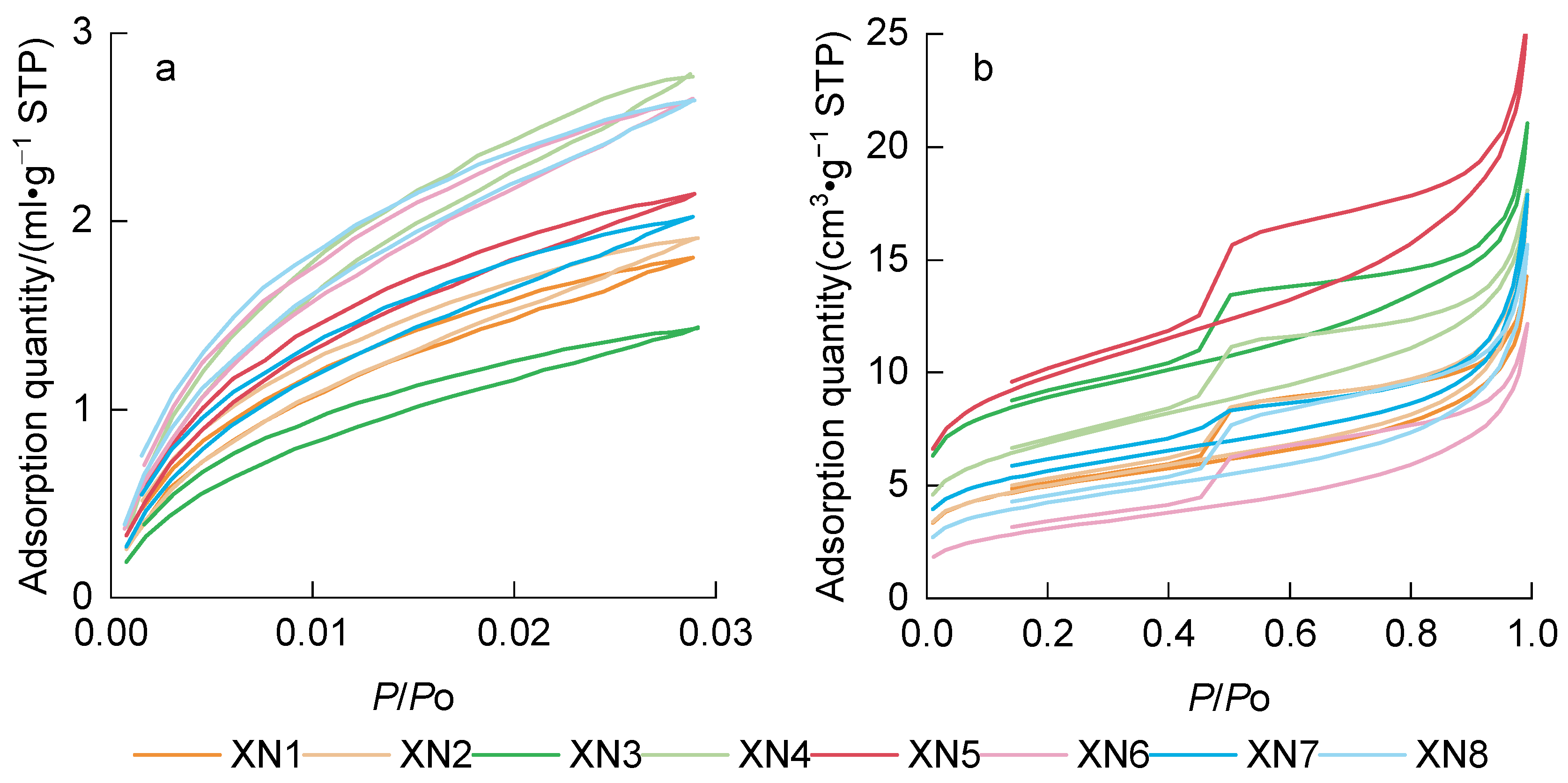 Minerals 14 00163 g006