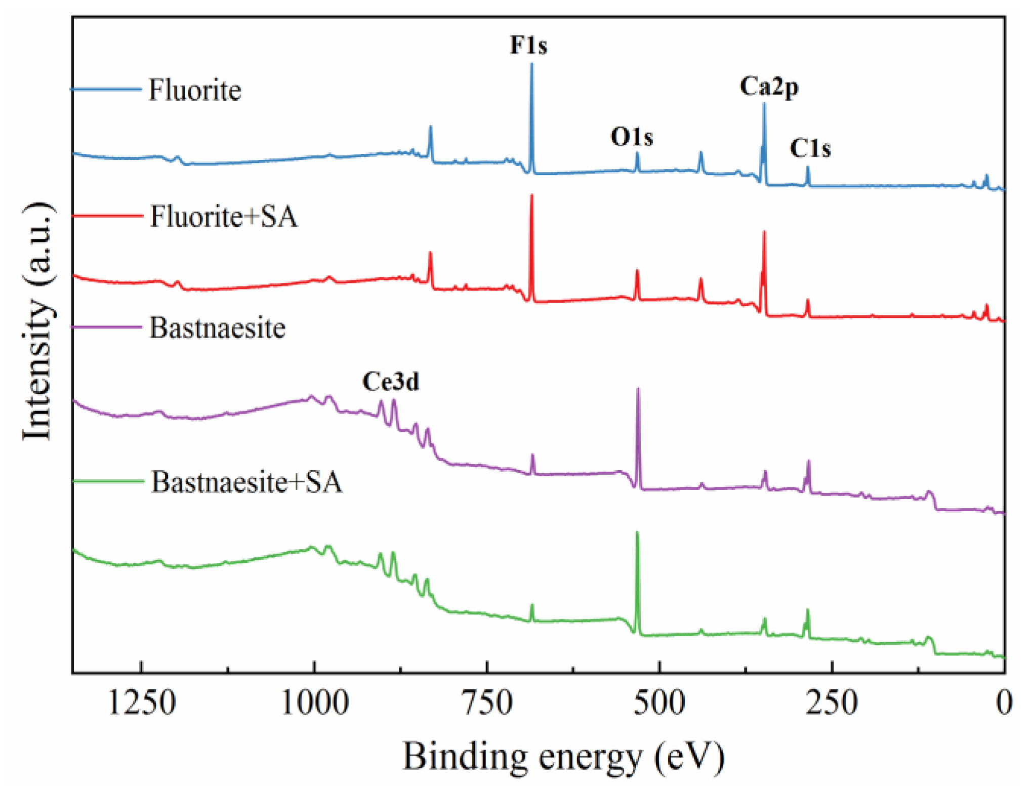 Minerals 14 00165 g011