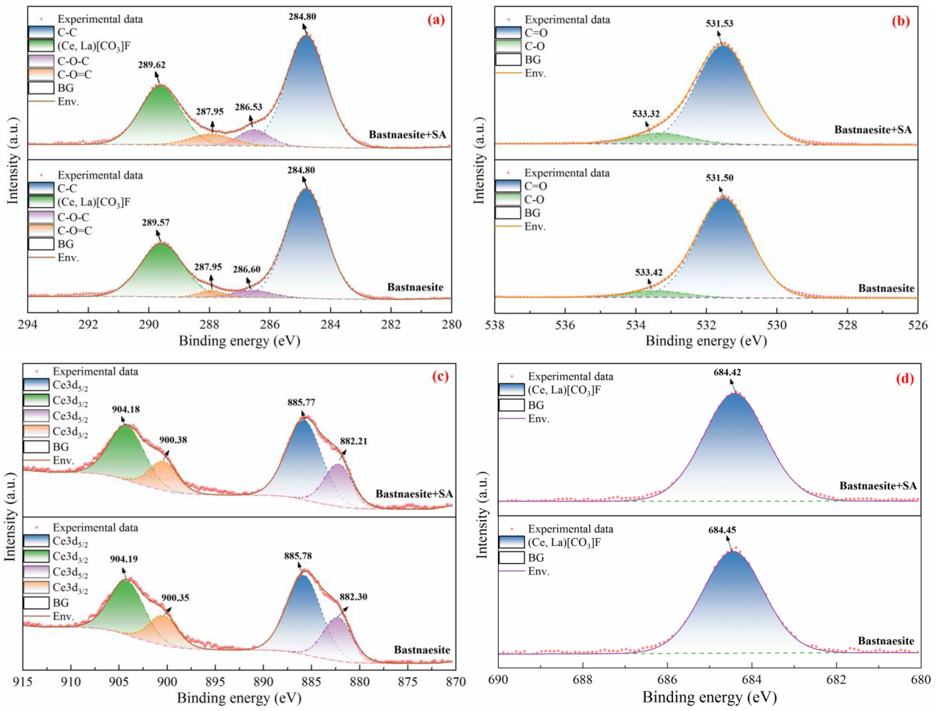 Minerals 14 00165 g012