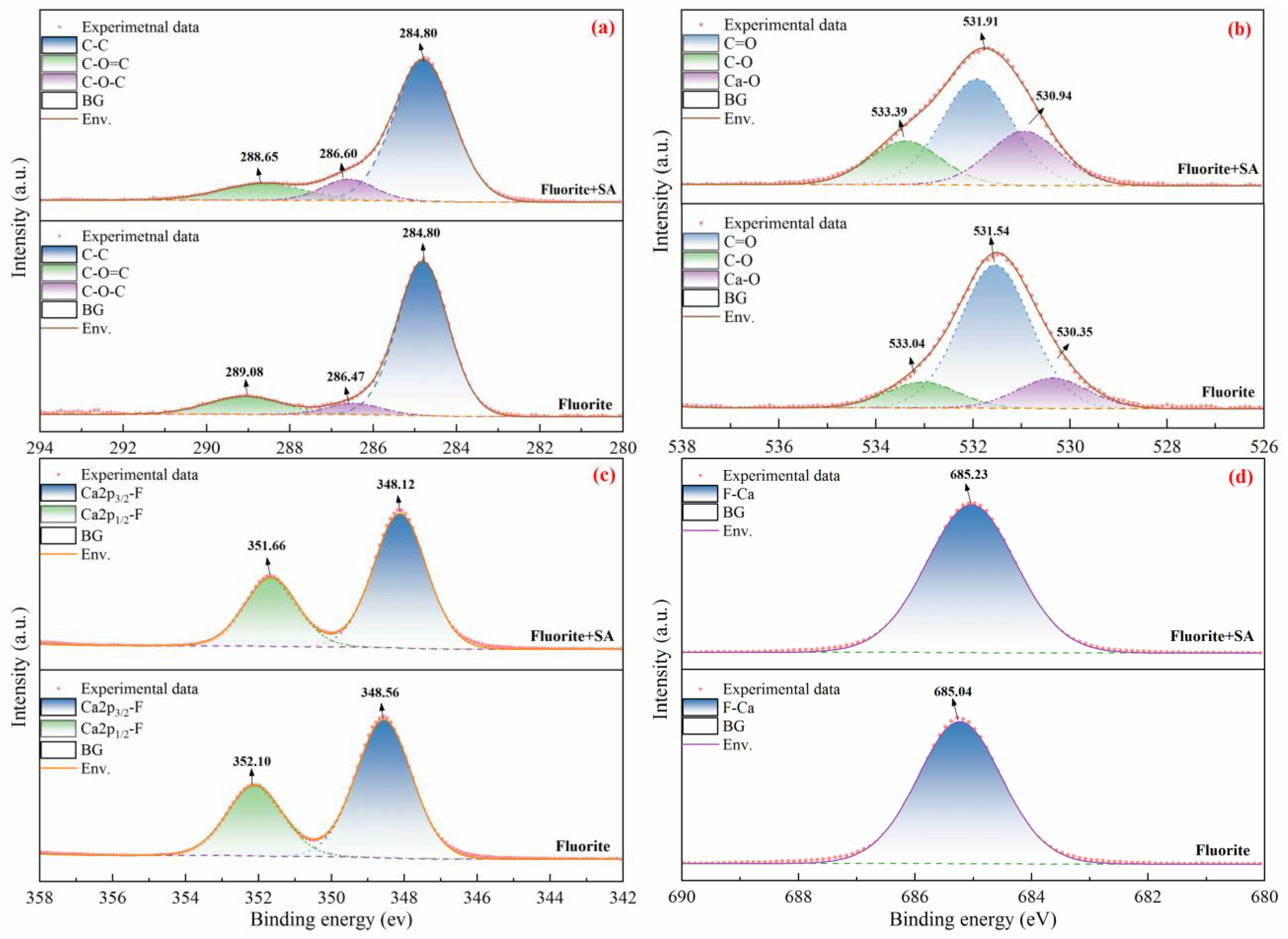 Minerals 14 00165 g013