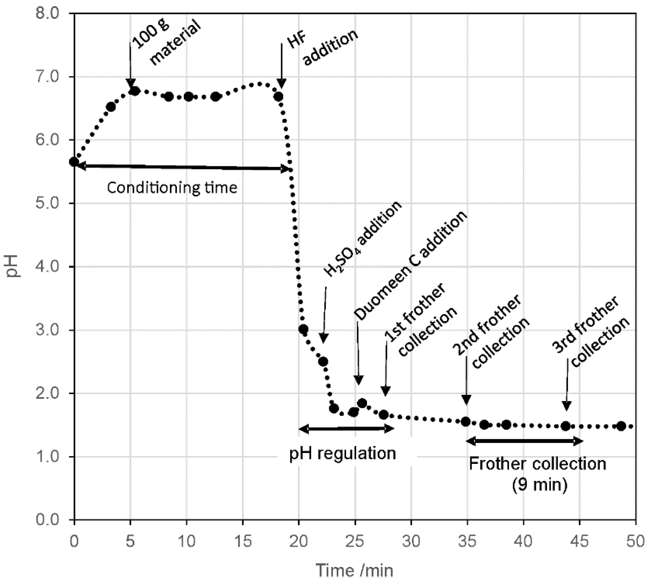 Minerals 14 00167 g002