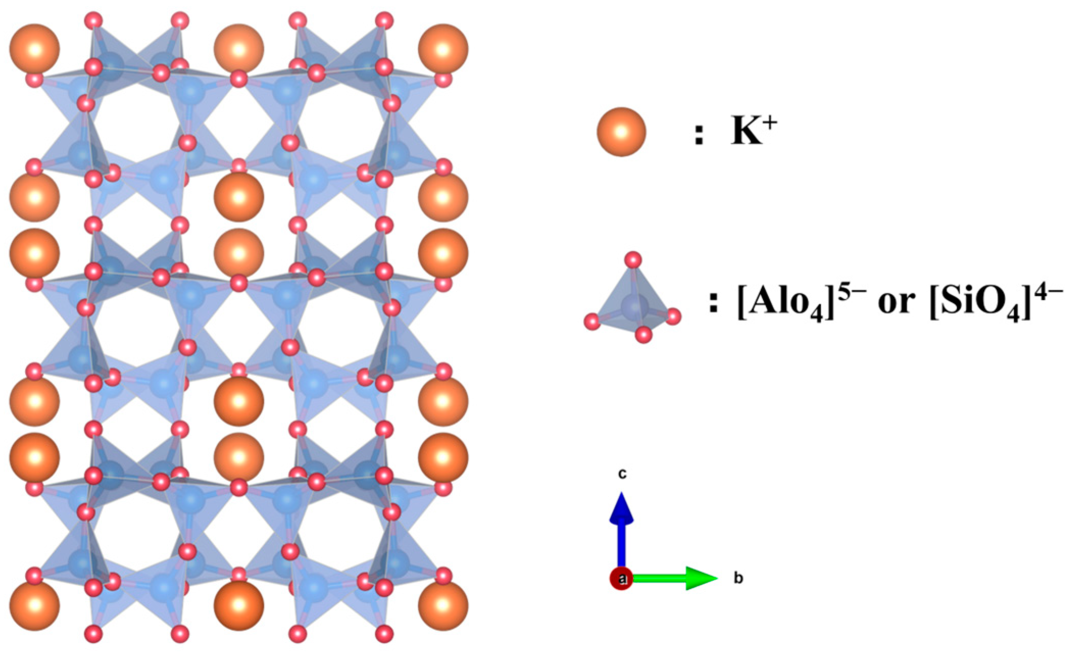 Minerals 14 00168 g001