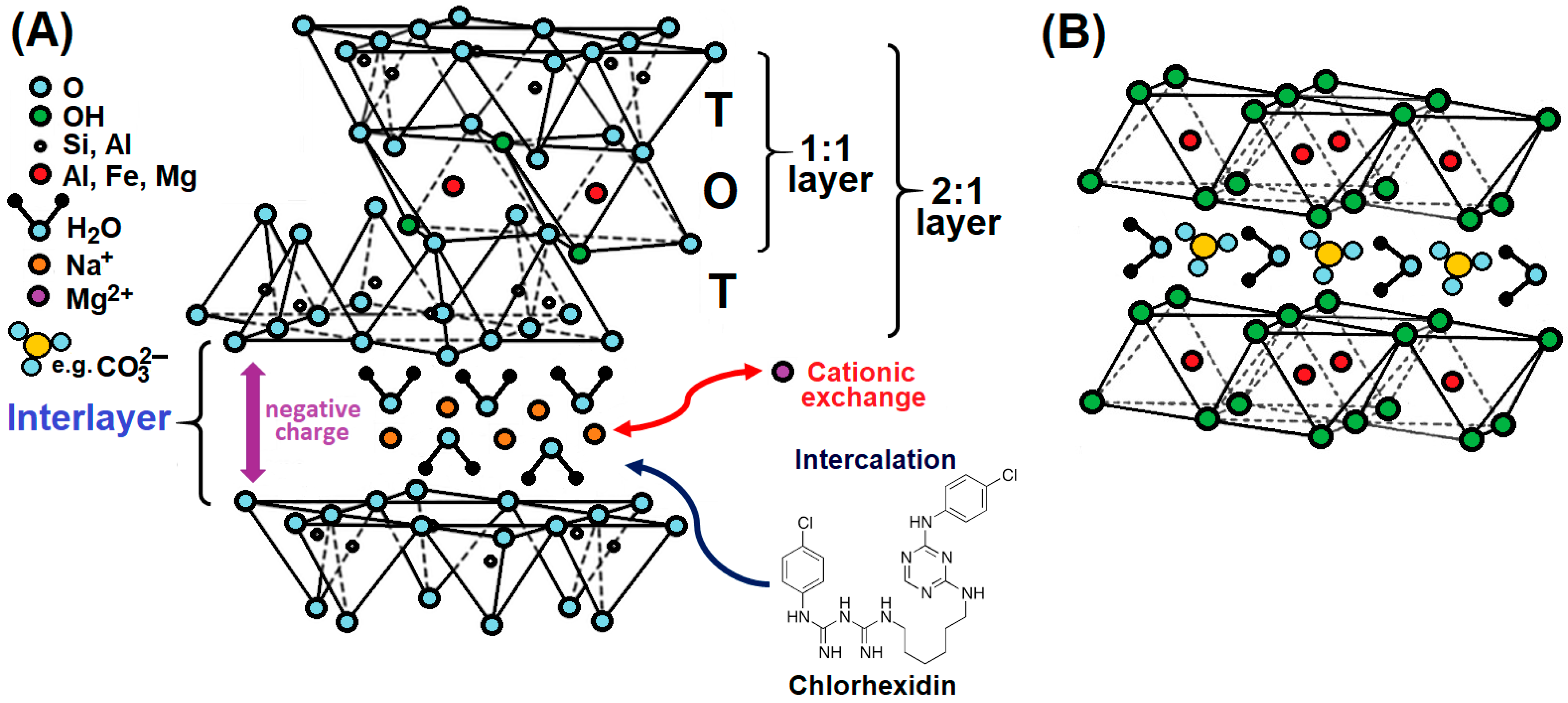 Minerals 14 00169 g002