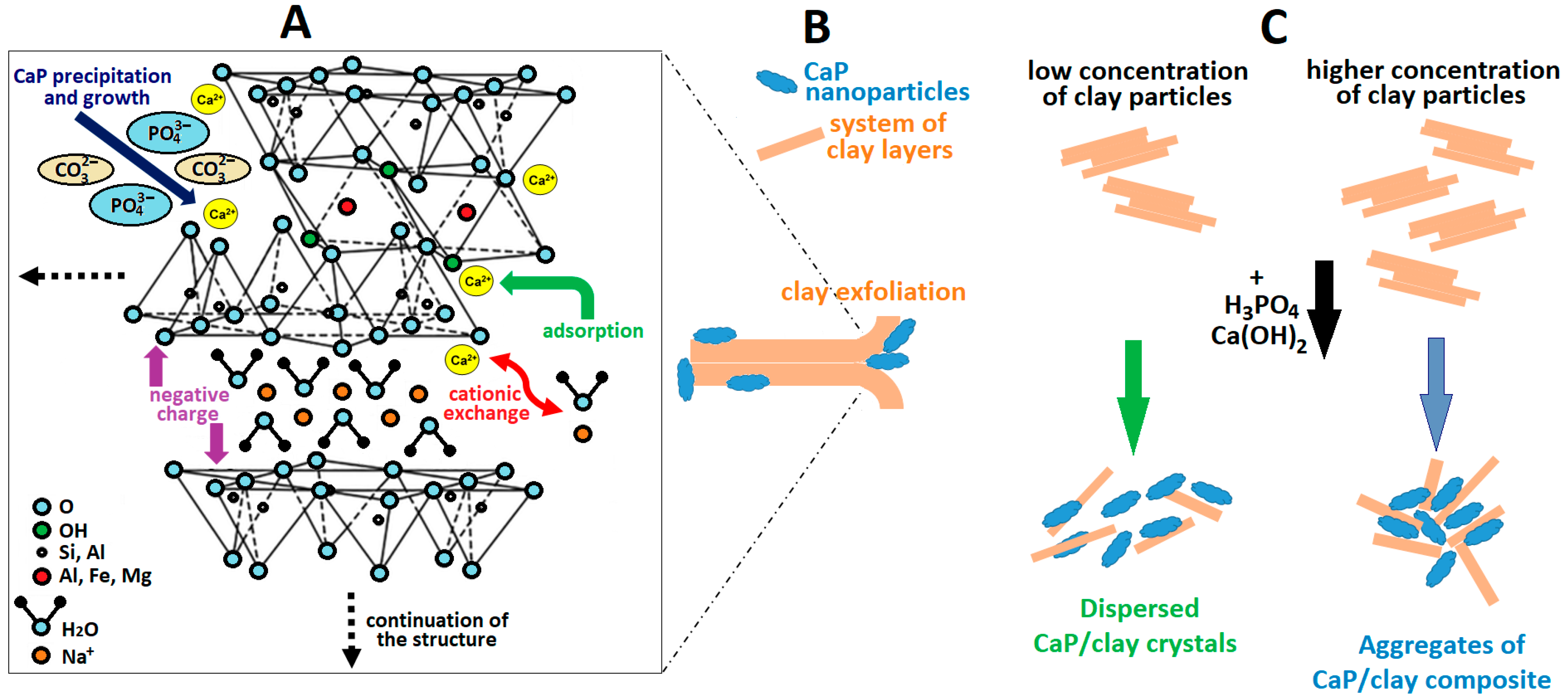 Minerals 14 00169 g004