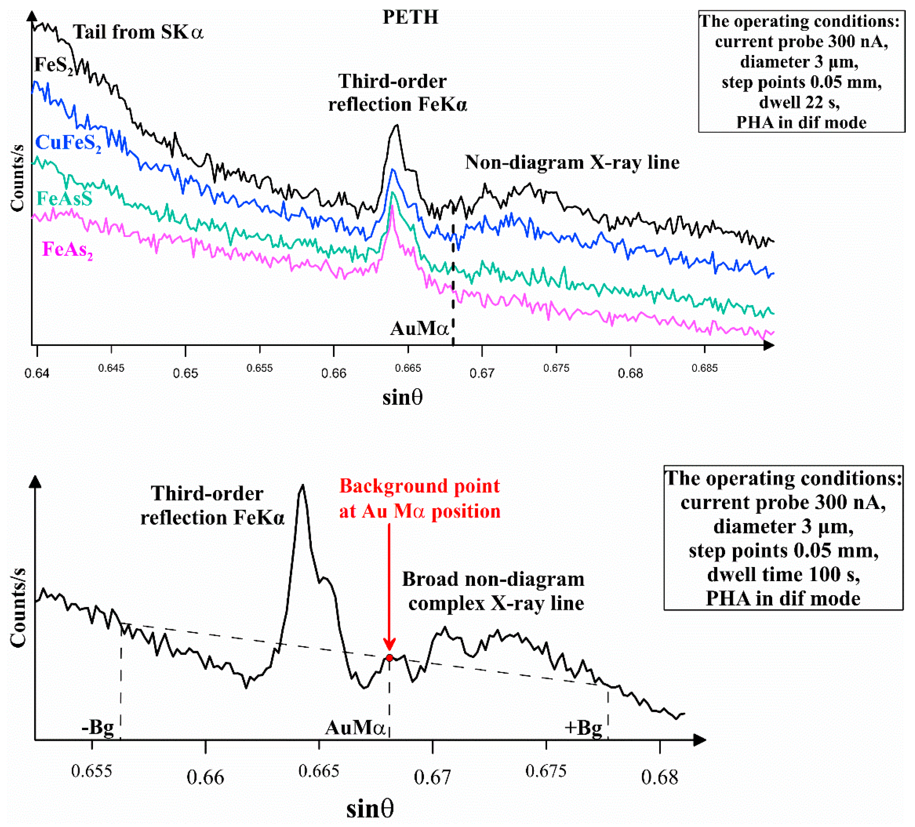 Minerals 14 00170 g001