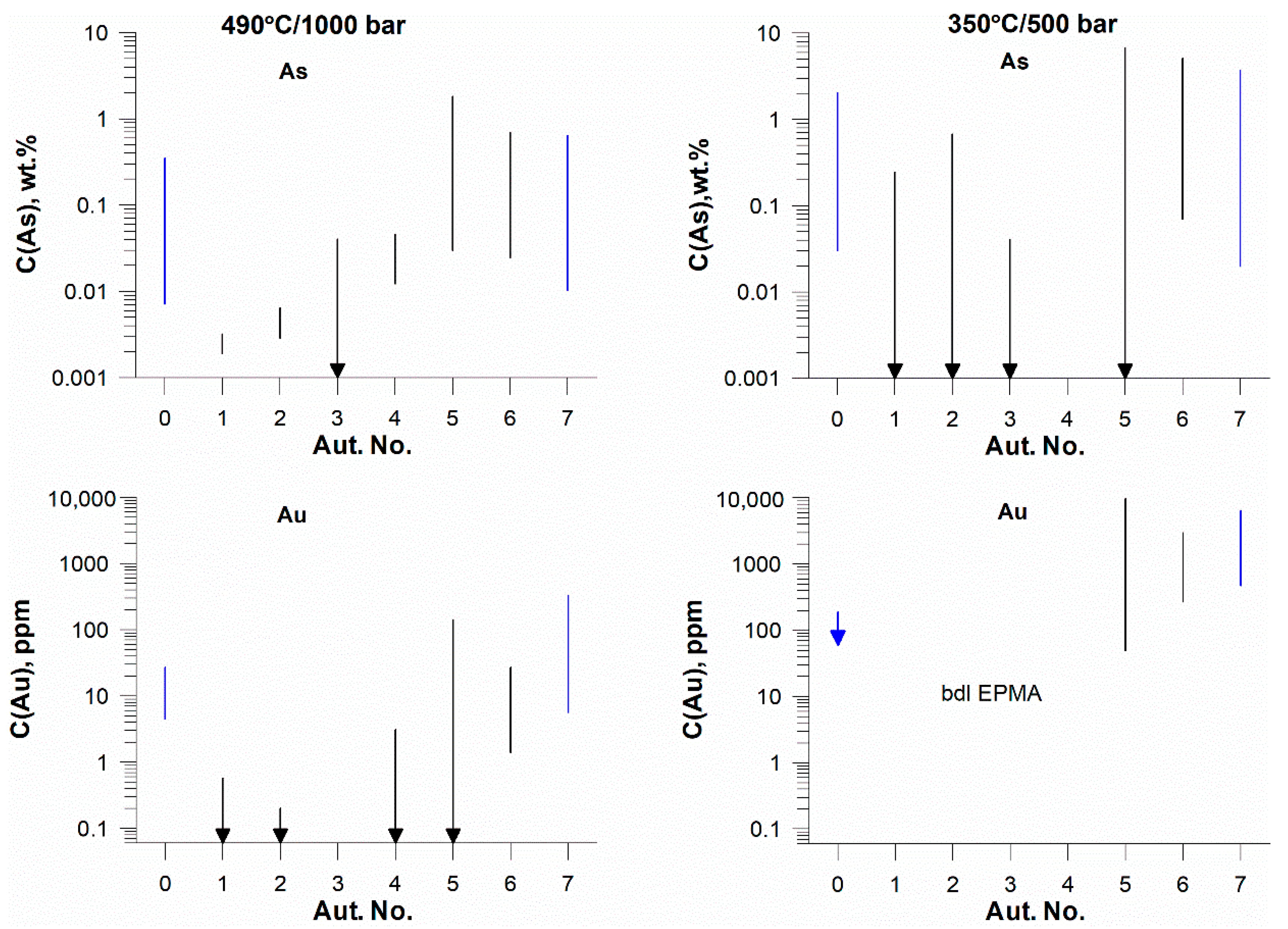 Minerals 14 00170 g002