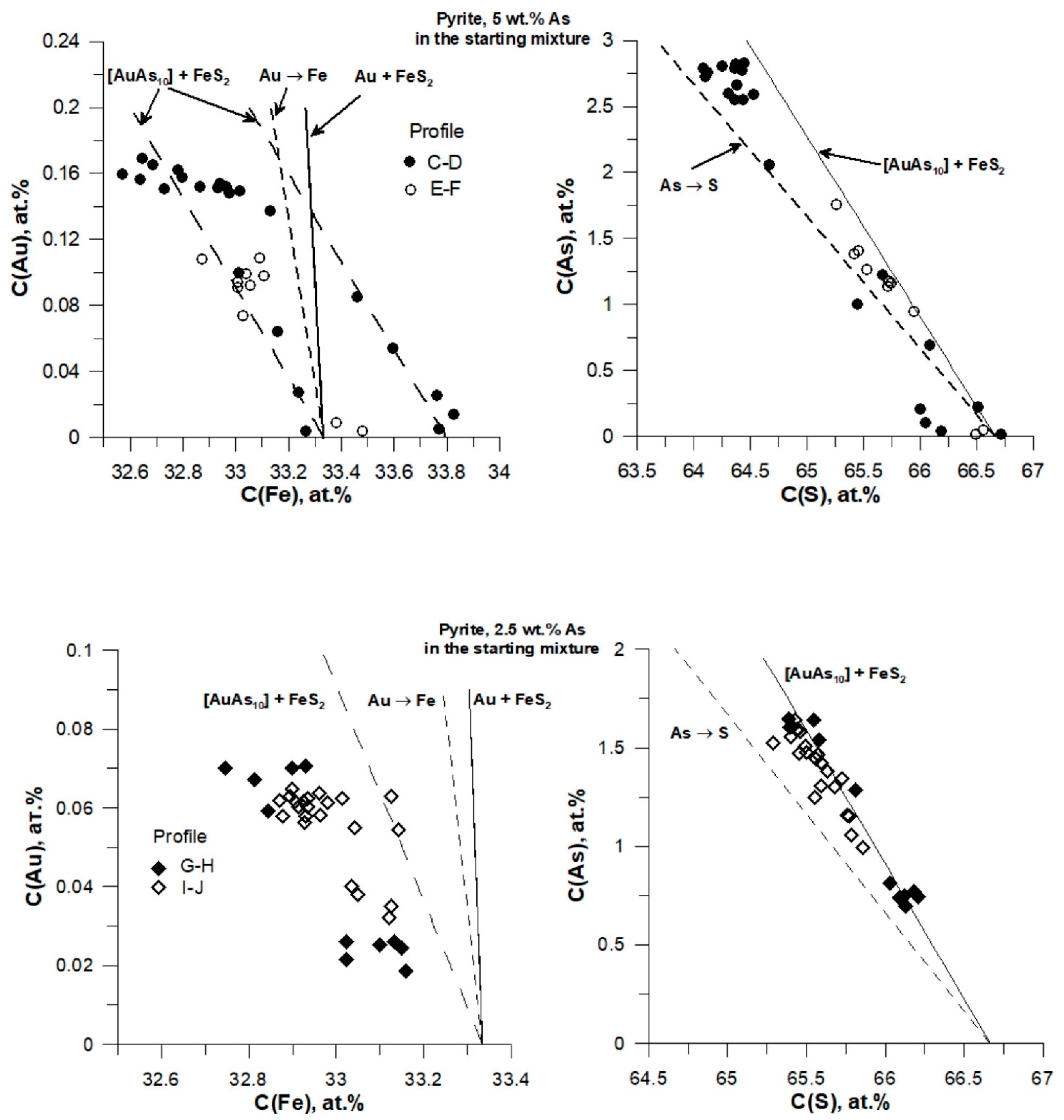 Minerals 14 00170 g008