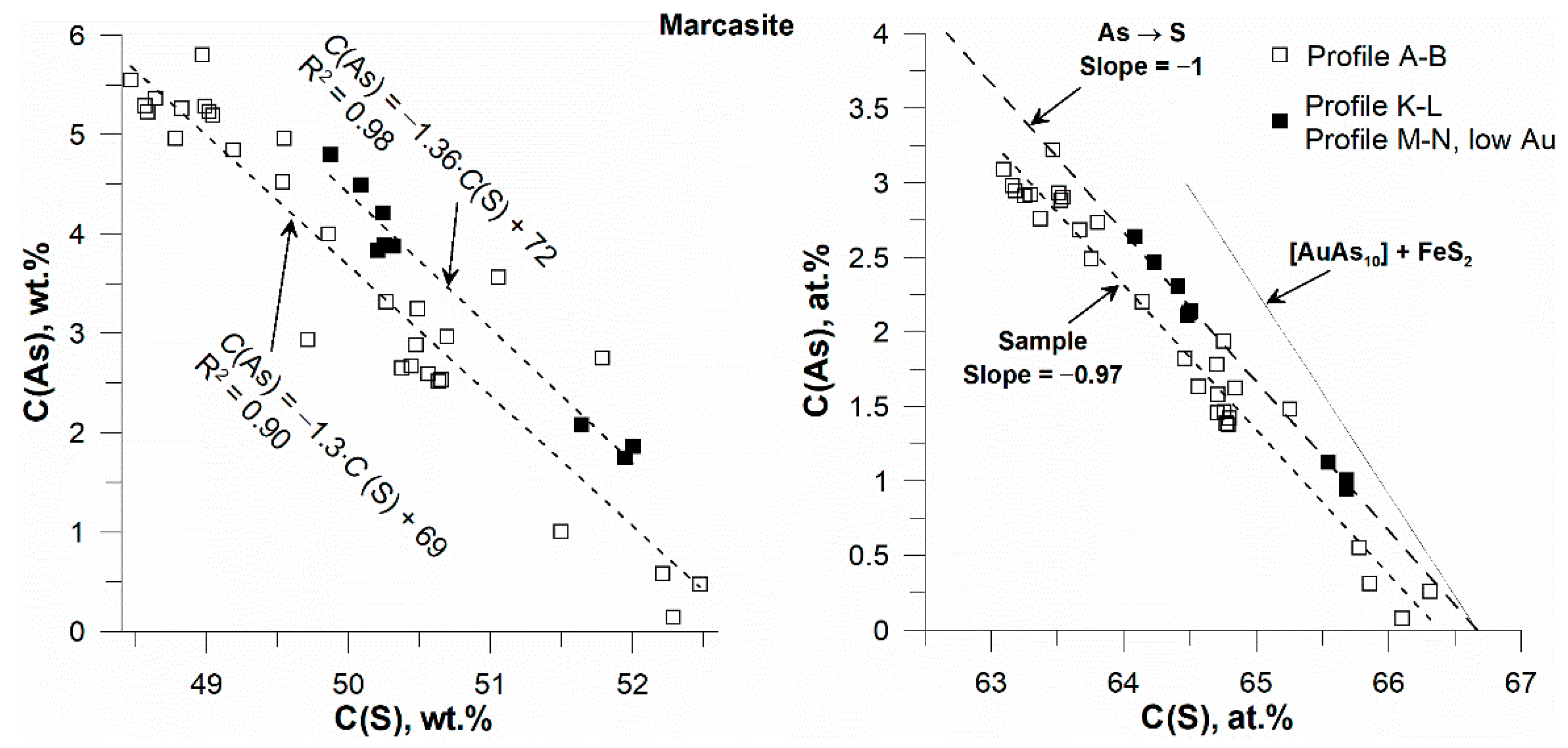 Minerals 14 00170 g010