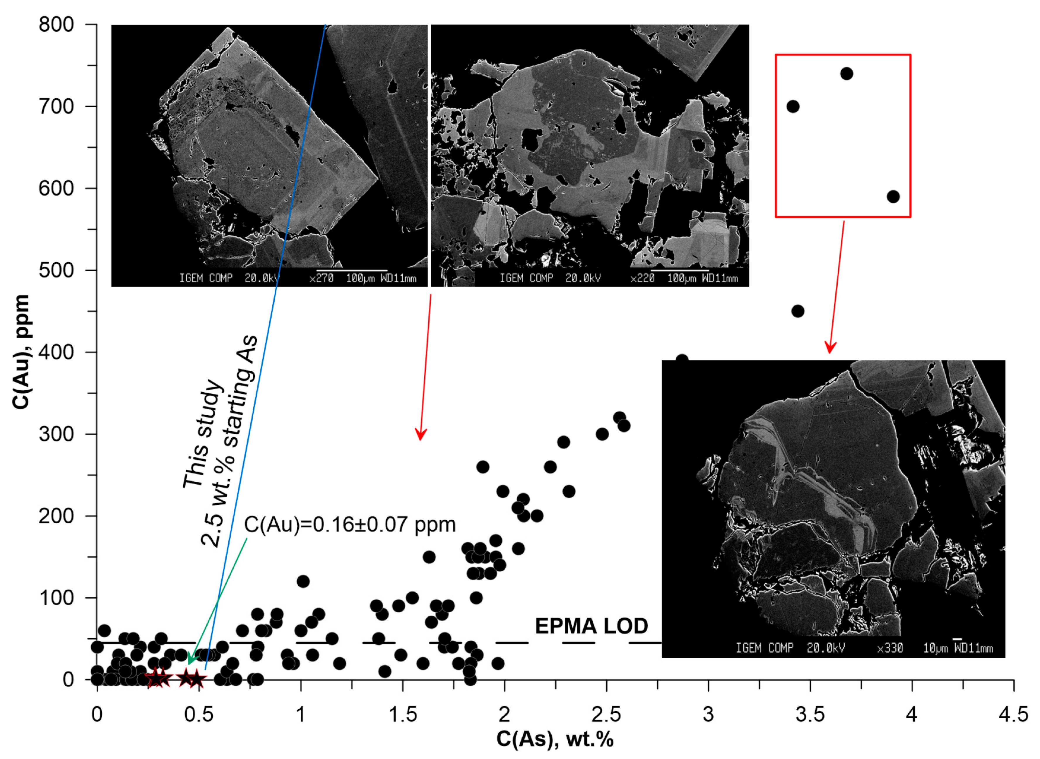 Minerals 14 00170 g017