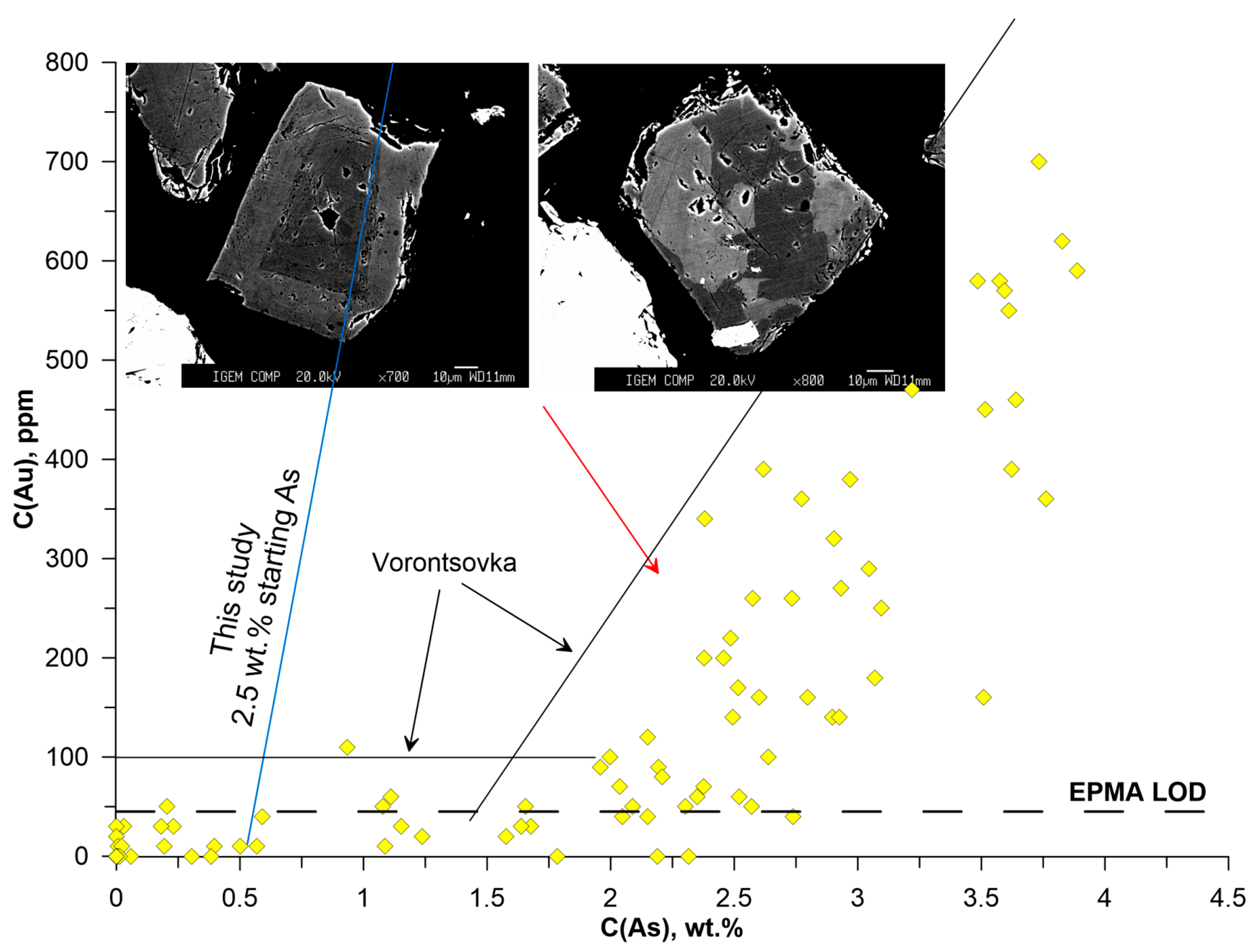 Minerals 14 00170 g021