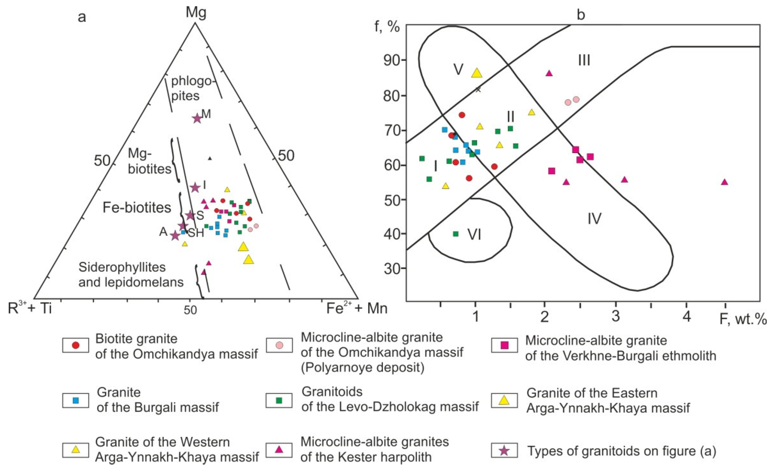 Minerals 14 00173 g003
