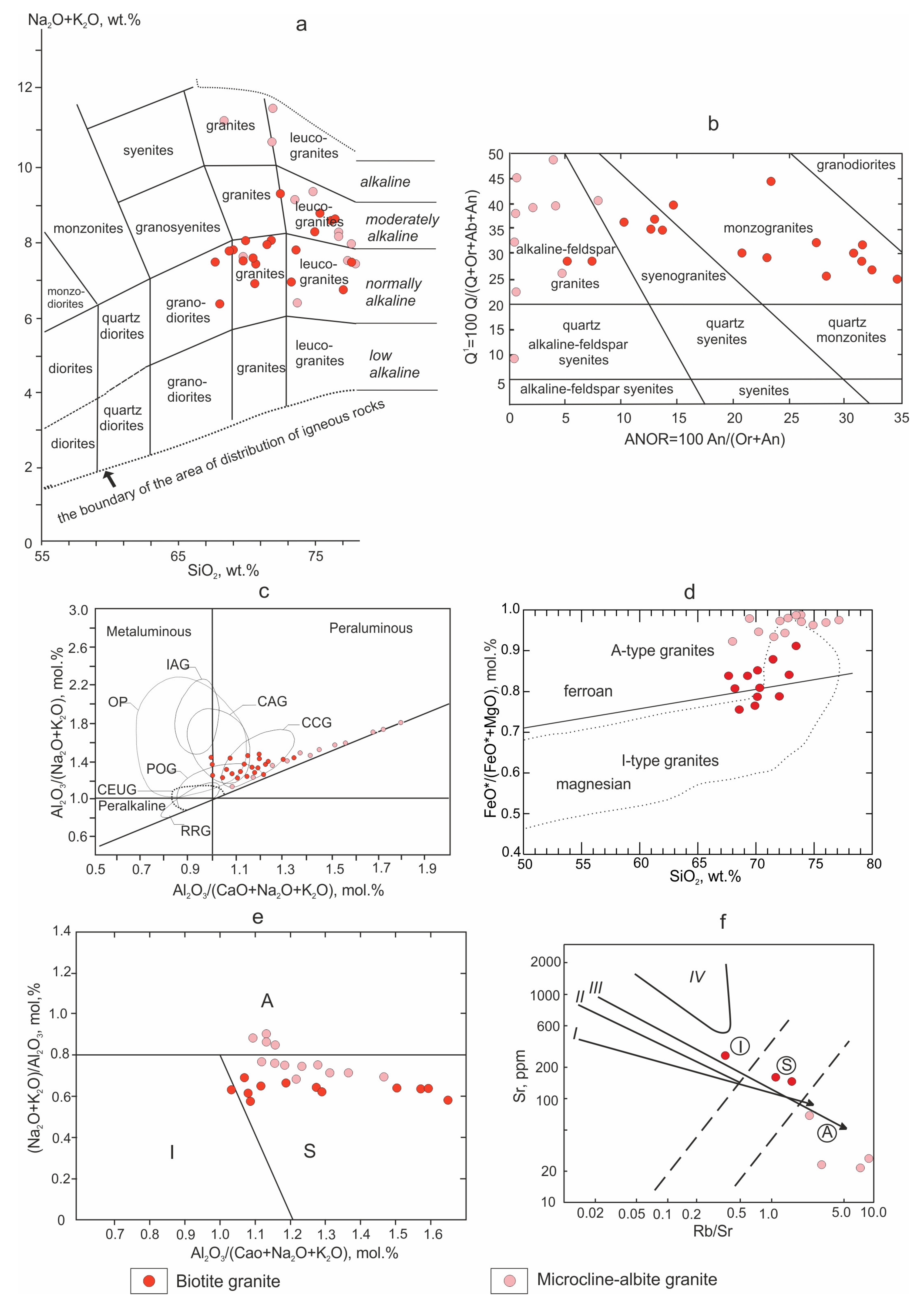 Minerals 14 00173 g004