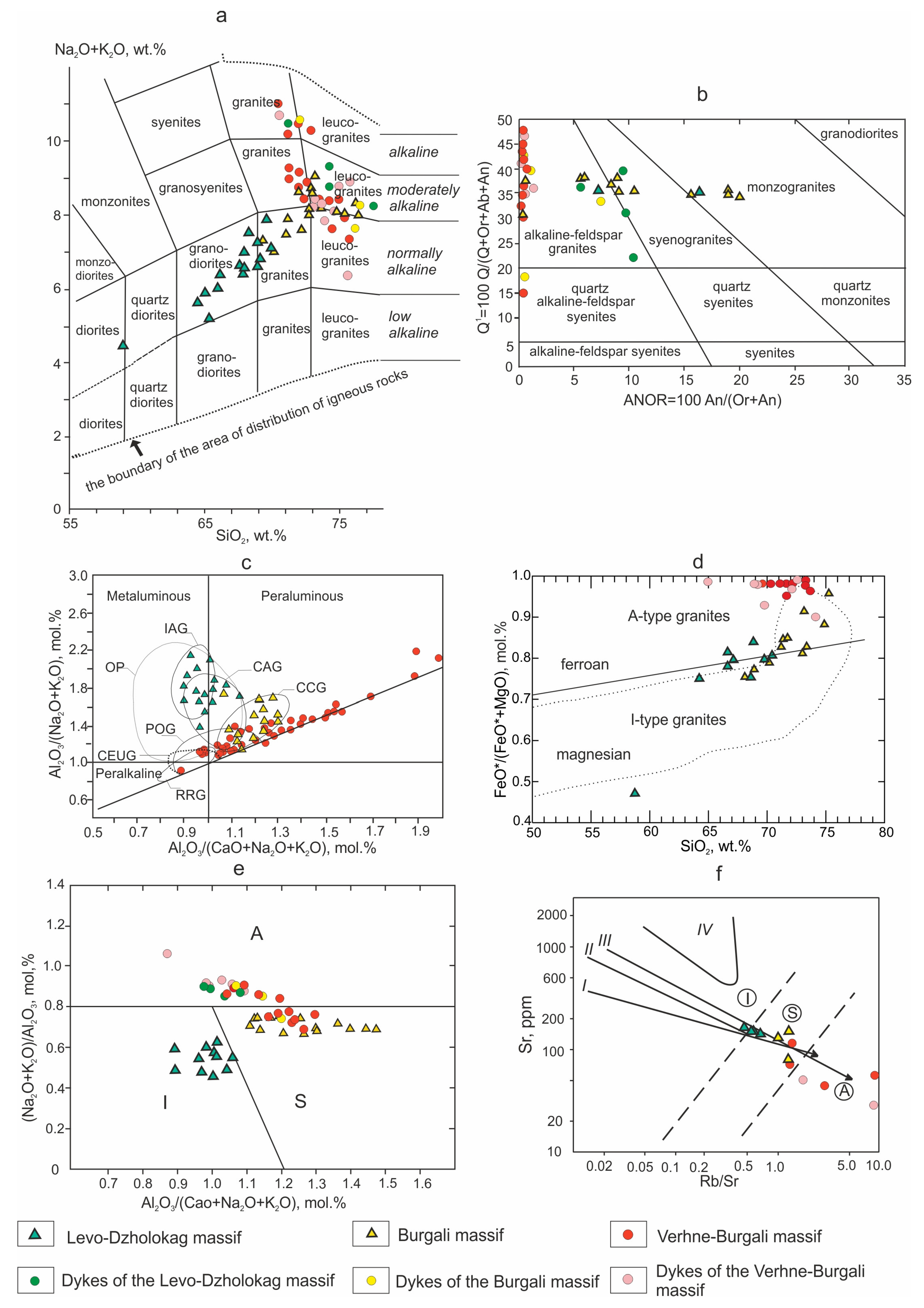 Minerals 14 00173 g008