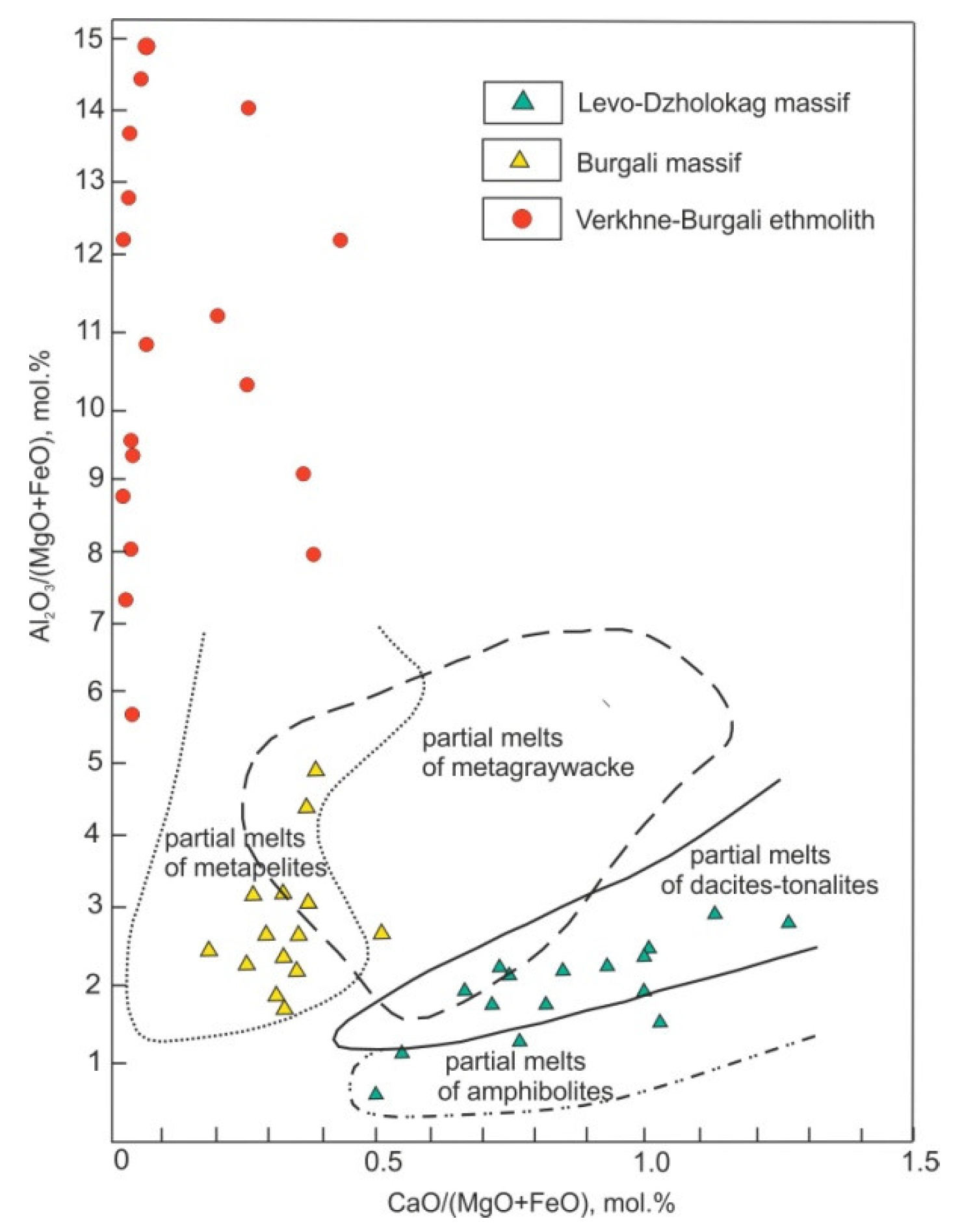 Minerals 14 00173 g009