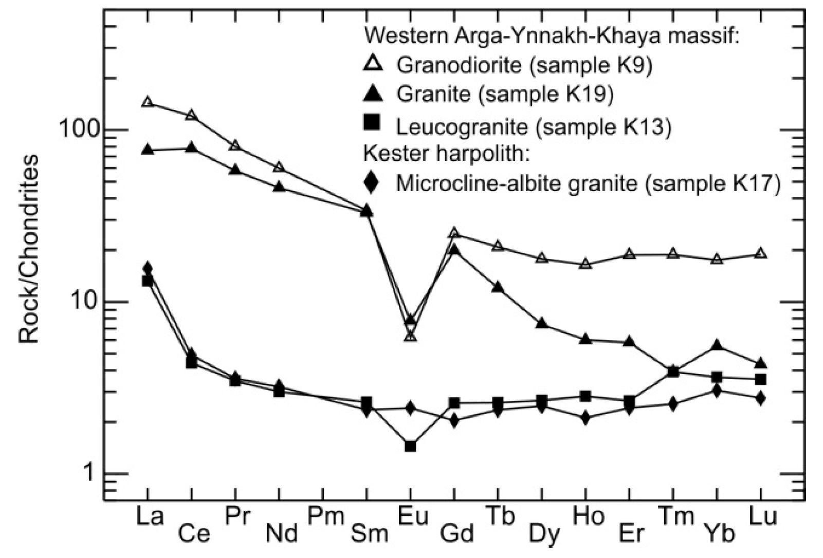 Minerals 14 00173 g014