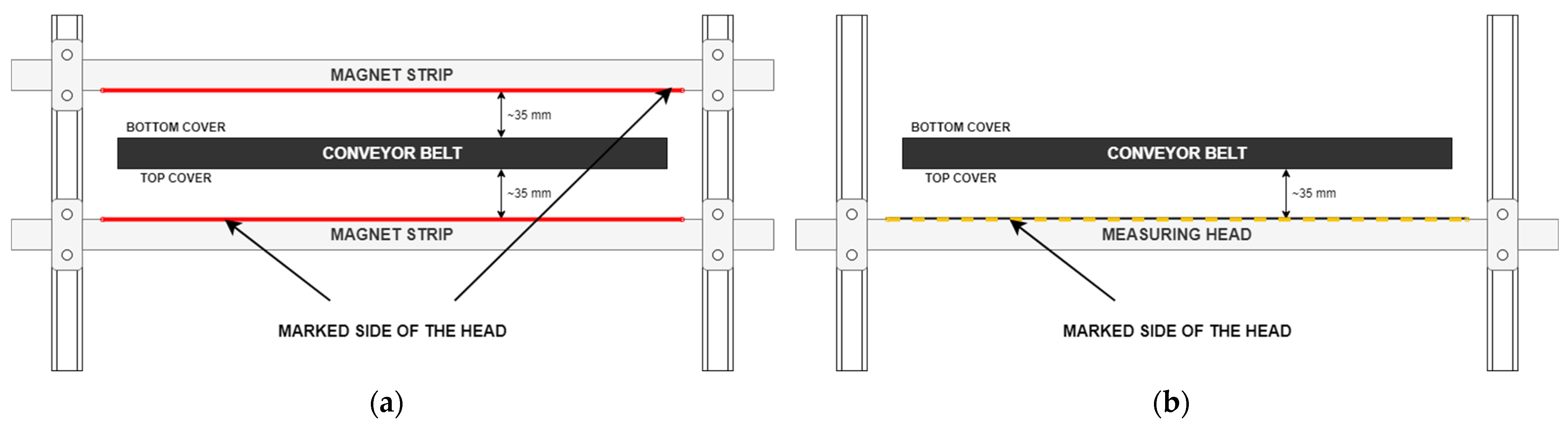 Minerals 14 00174 g003