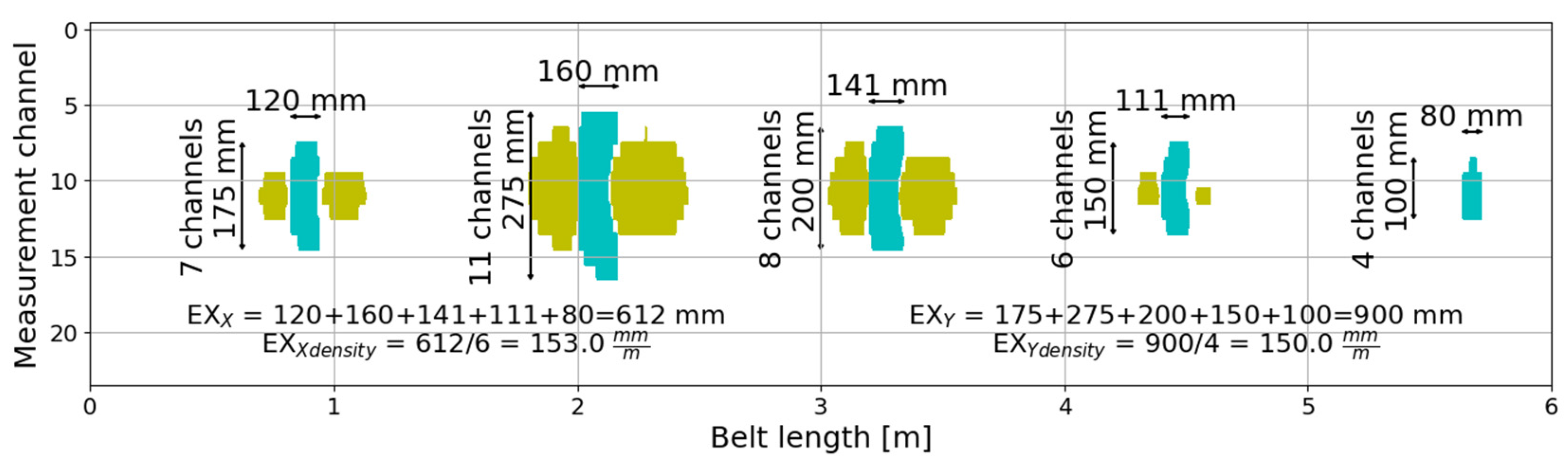 Minerals 14 00174 g006