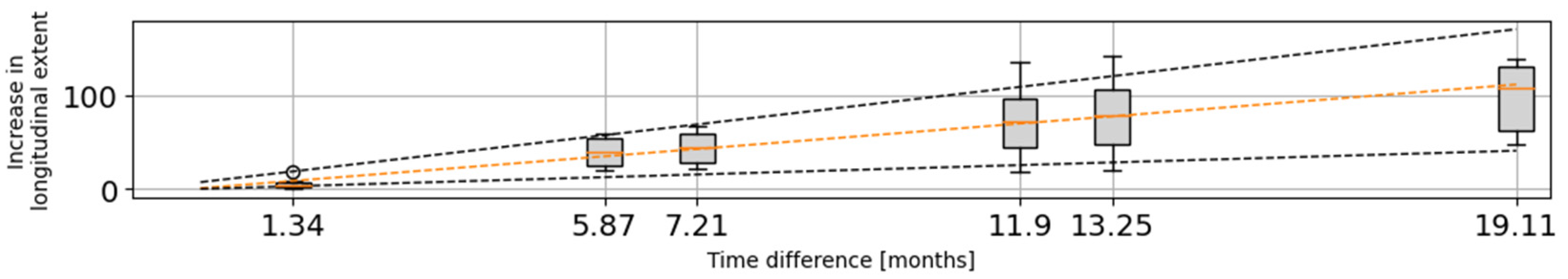 Minerals 14 00174 g009