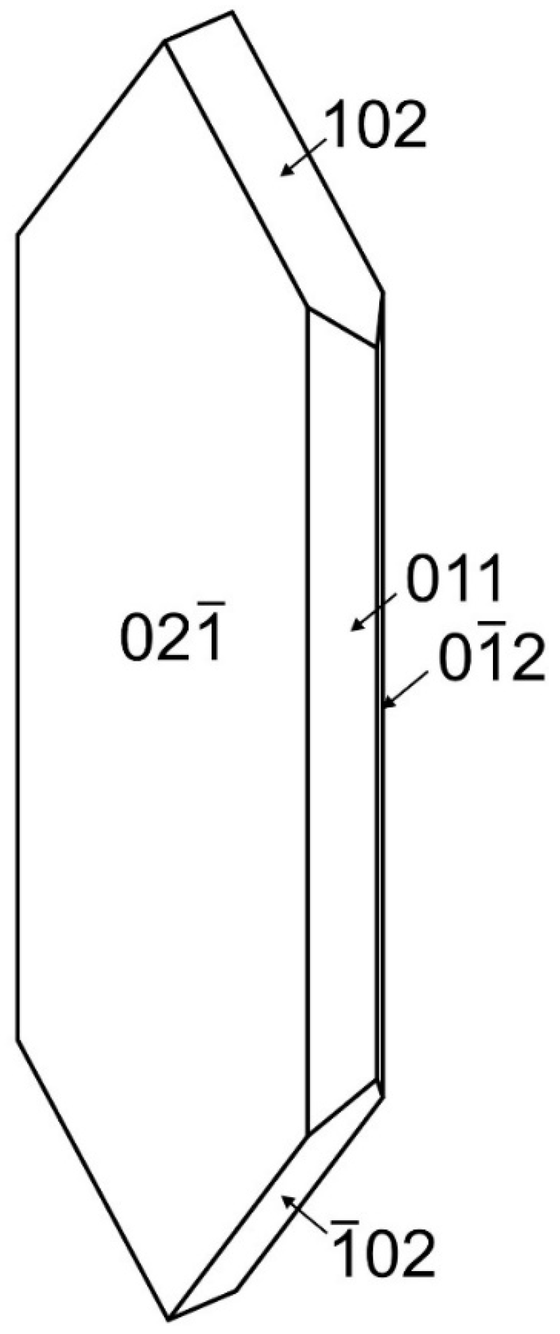 Minerals 14 00175 g003