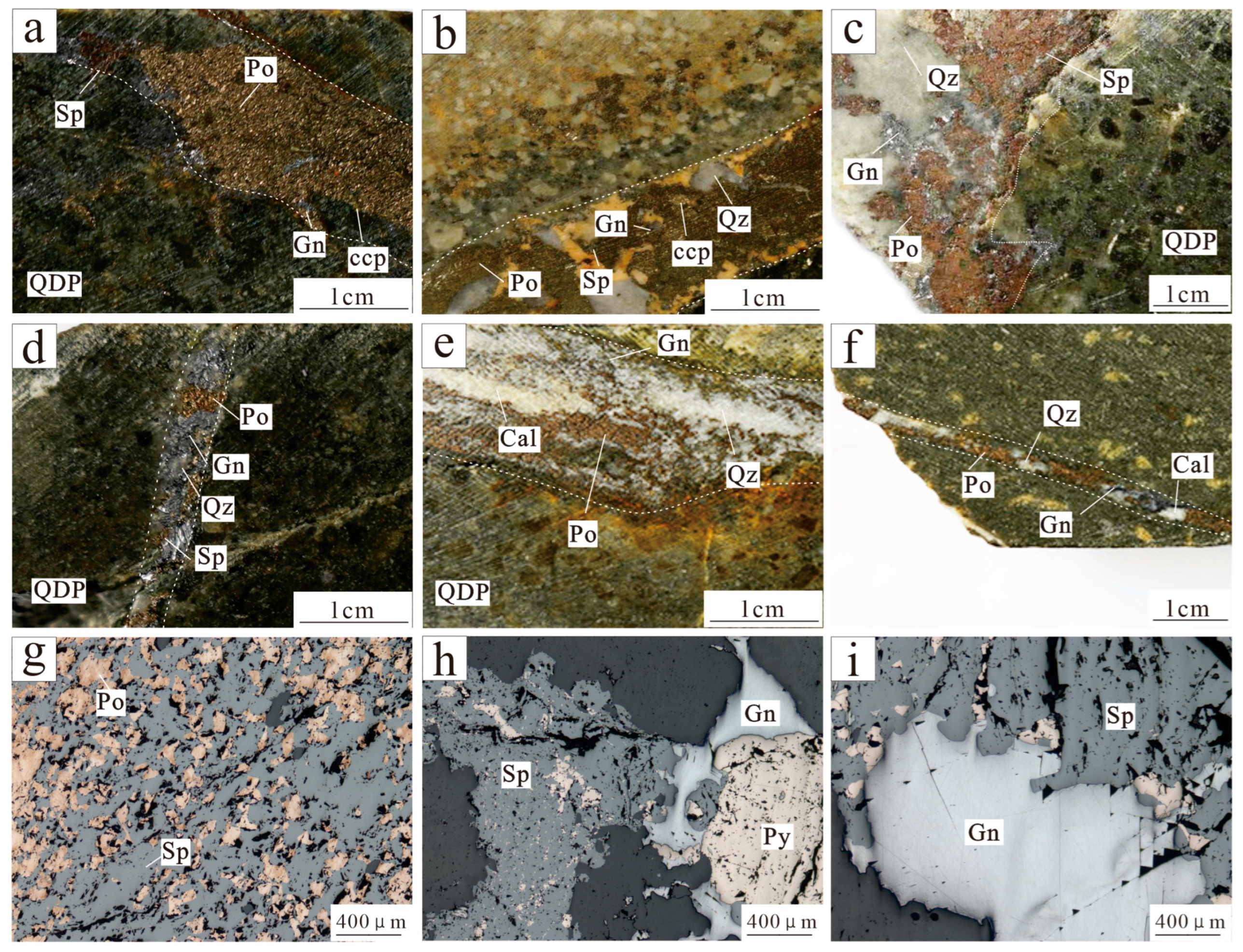 Minerals 14 00176 g003
