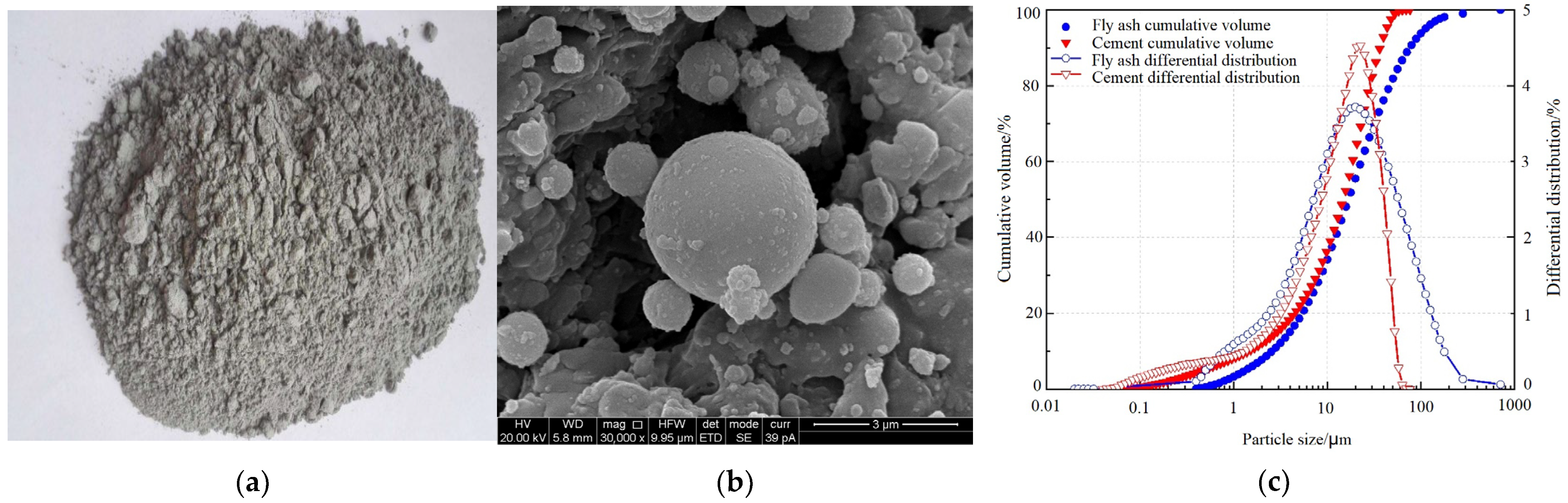 Minerals 14 00177 g001