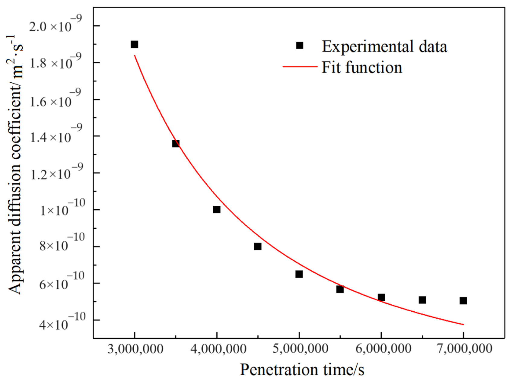 Minerals 14 00177 g007