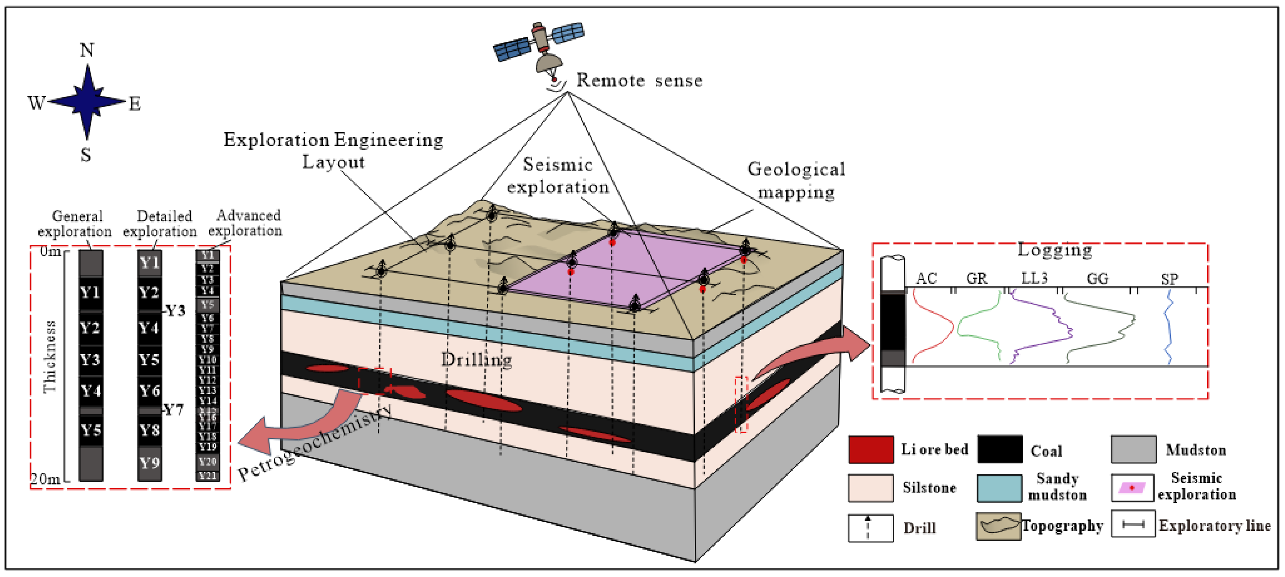 Minerals 14 00179 g007