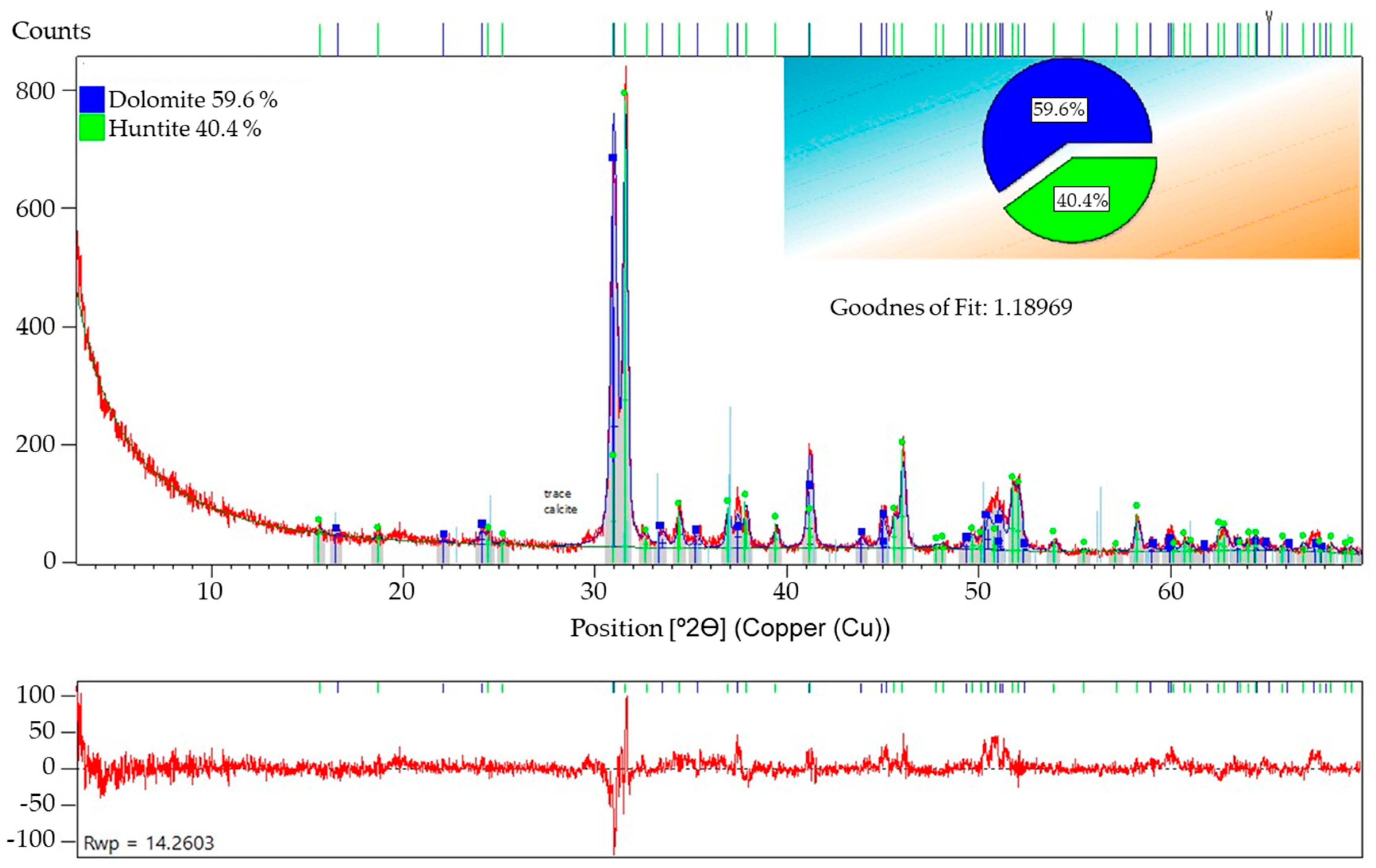 Minerals 14 00180 g001