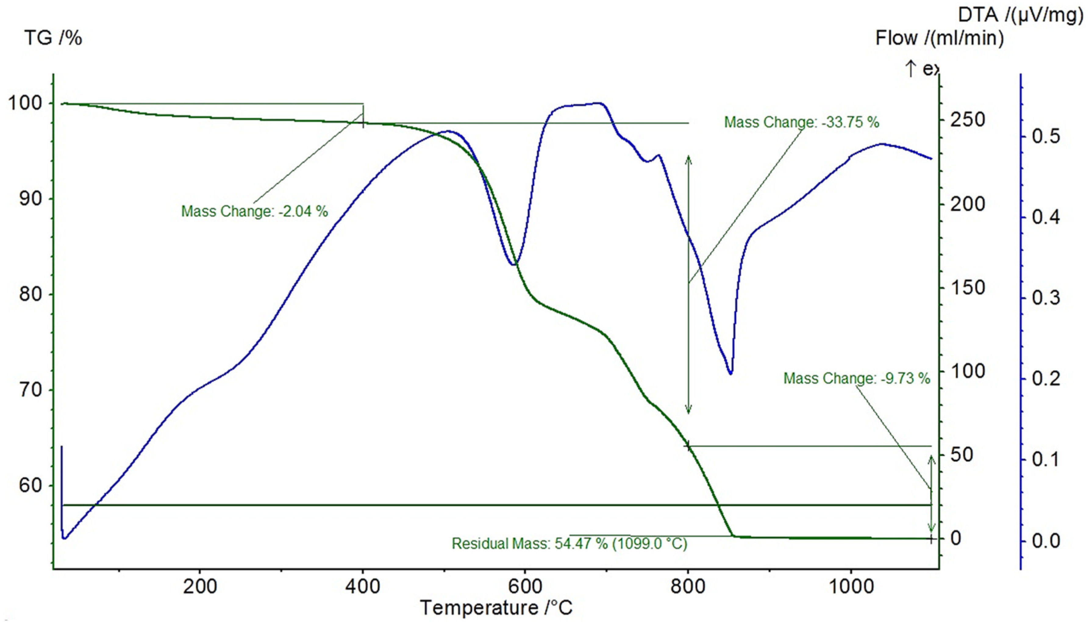 Minerals 14 00180 g004