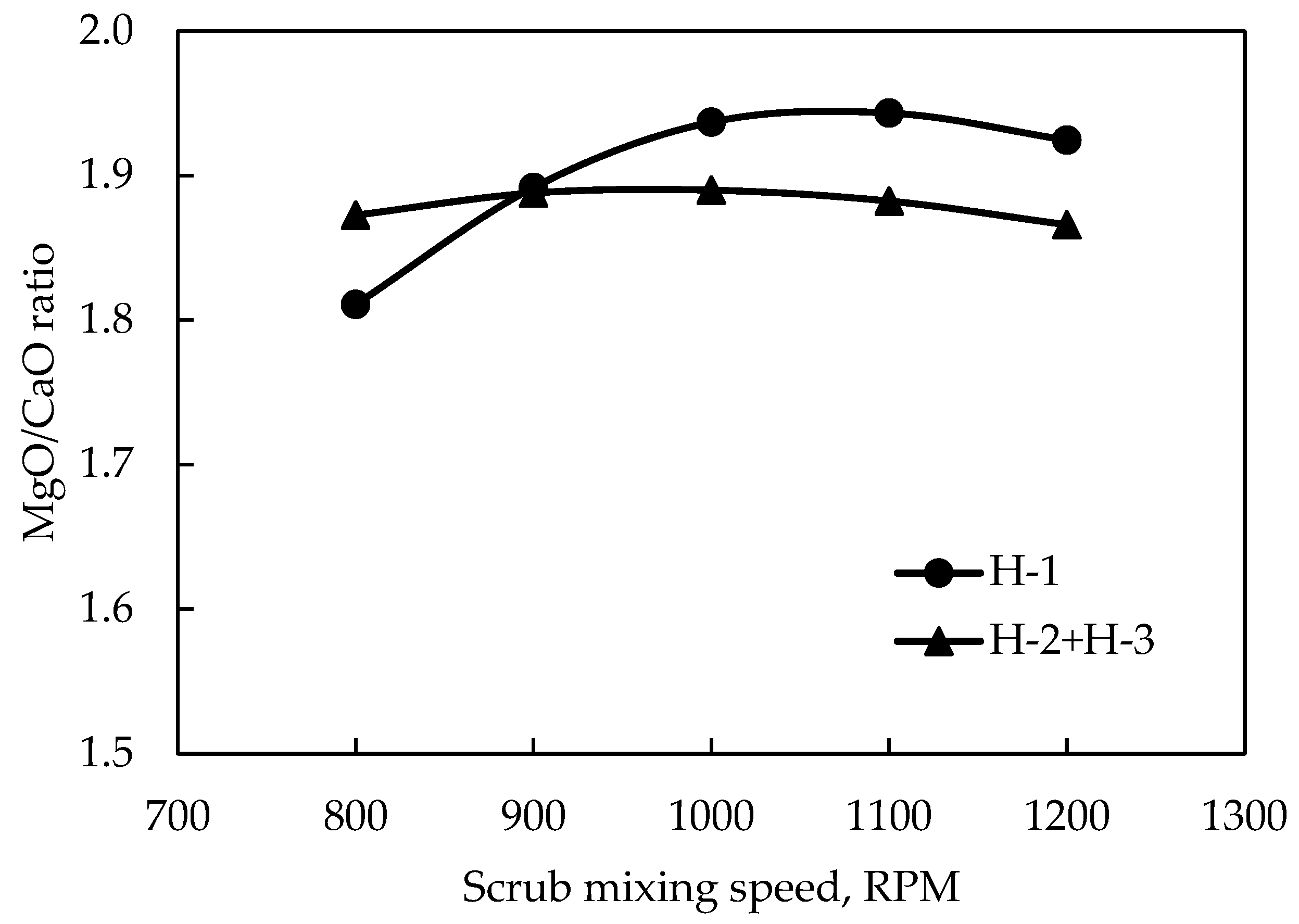 Minerals 14 00180 g007