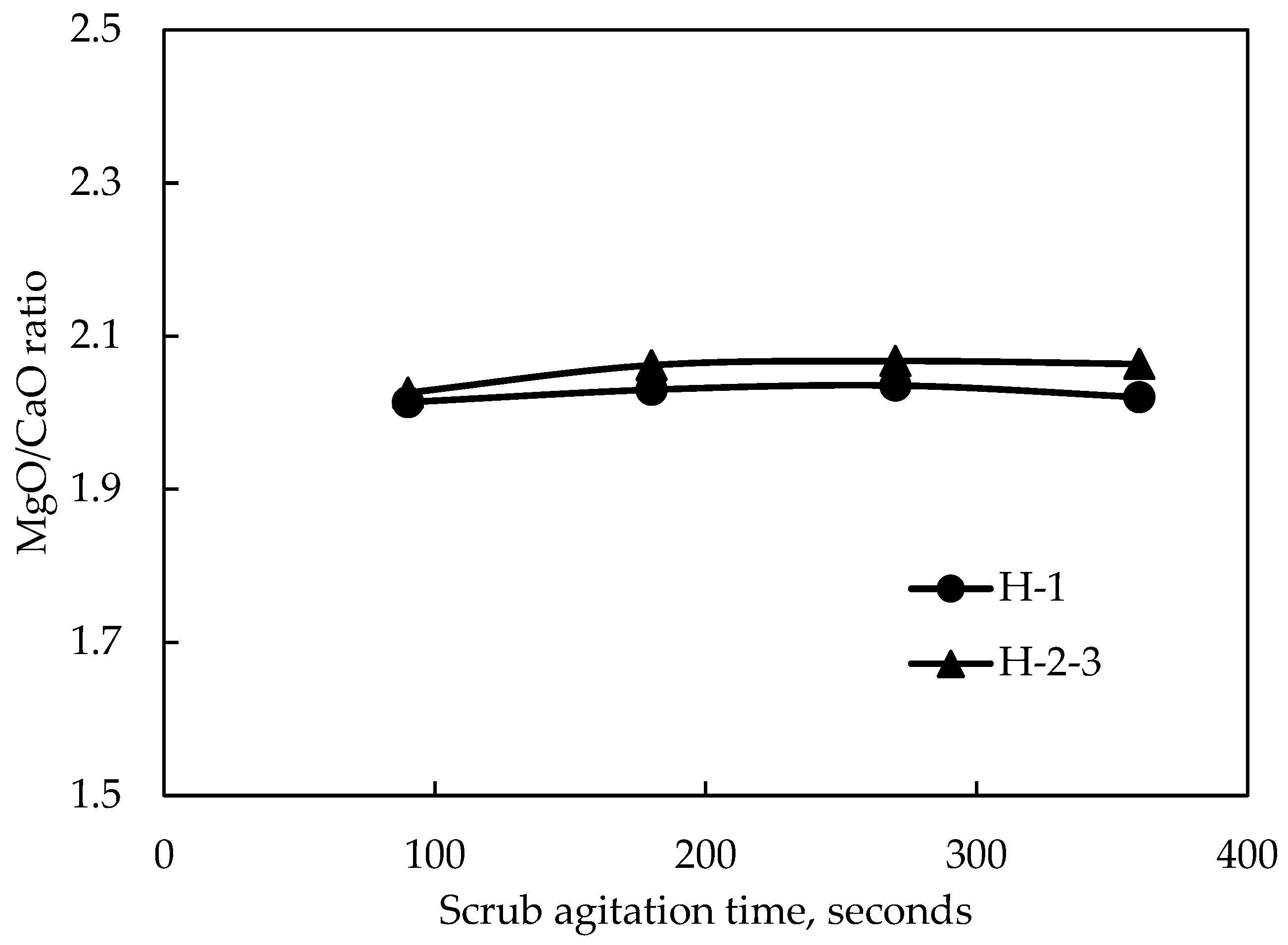 Minerals 14 00180 g008