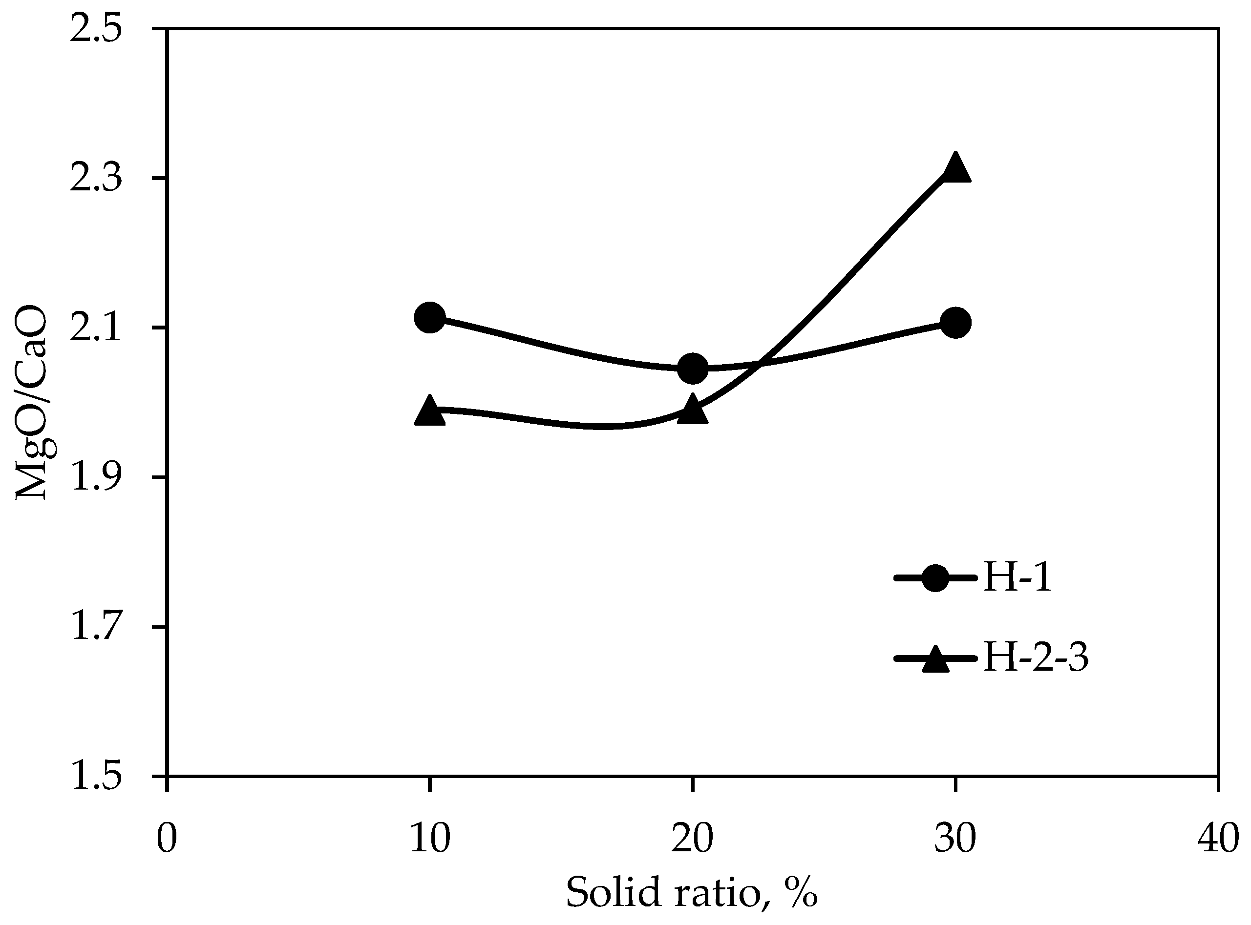 Minerals 14 00180 g009