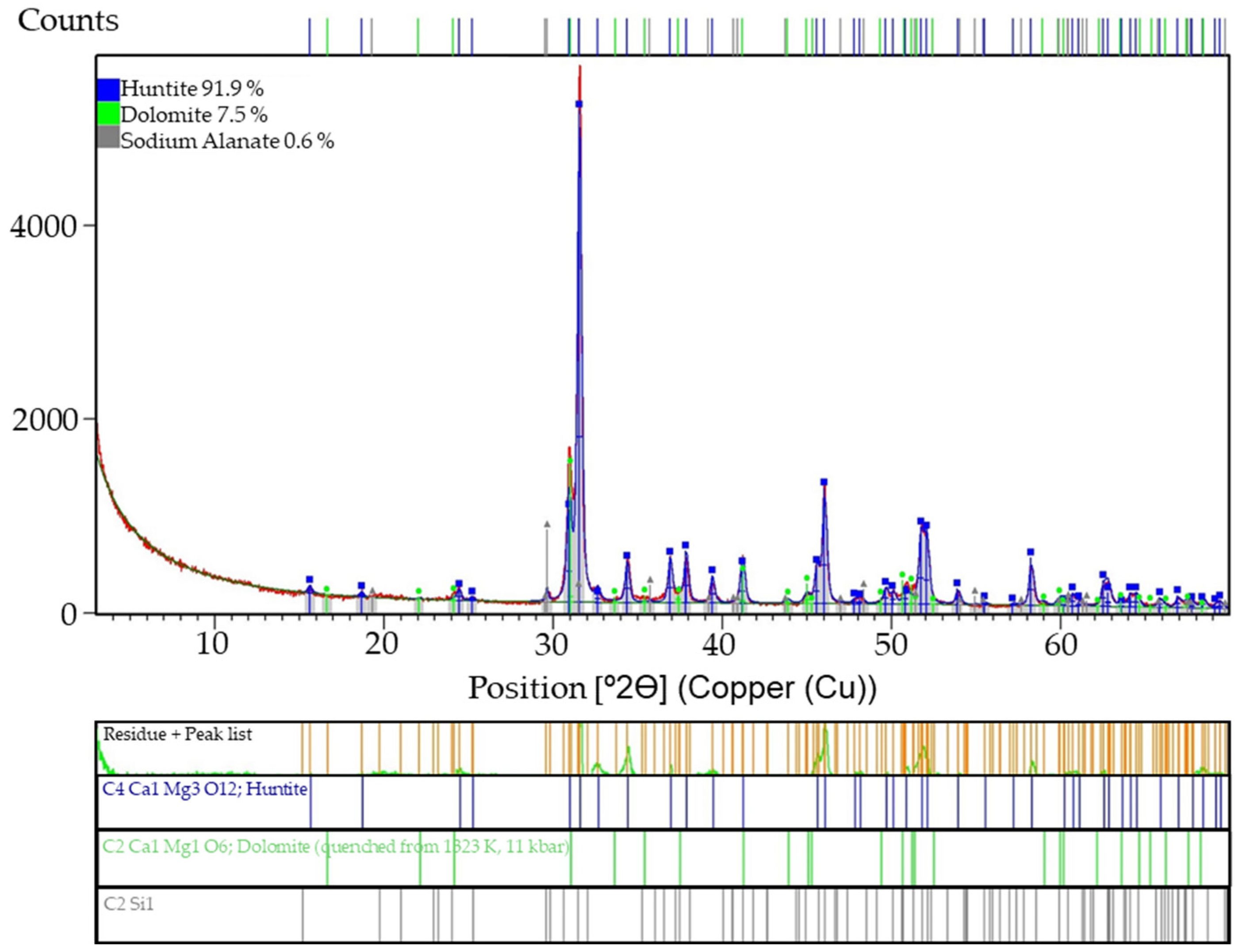 Minerals 14 00180 g011