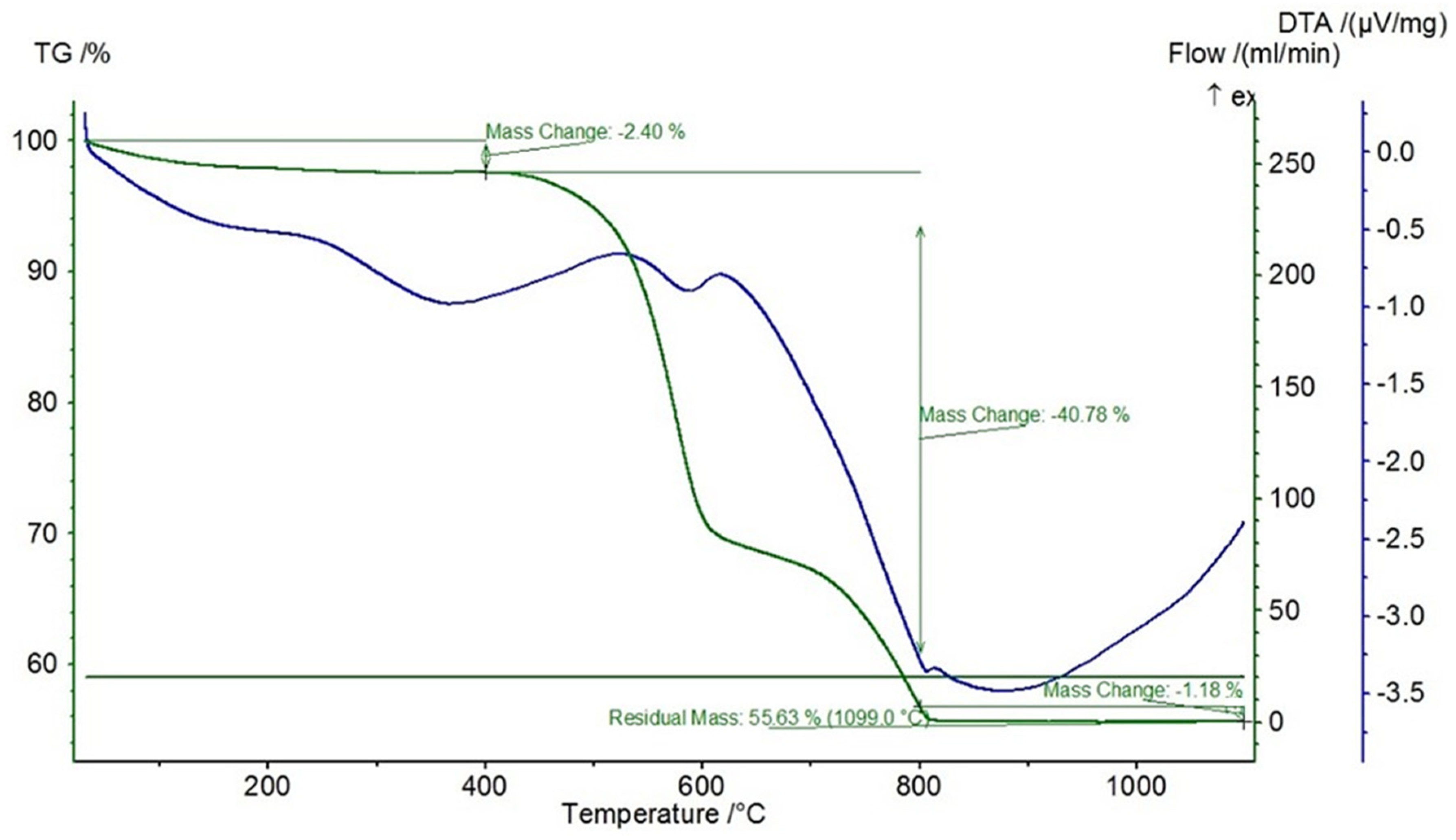 Minerals 14 00180 g012
