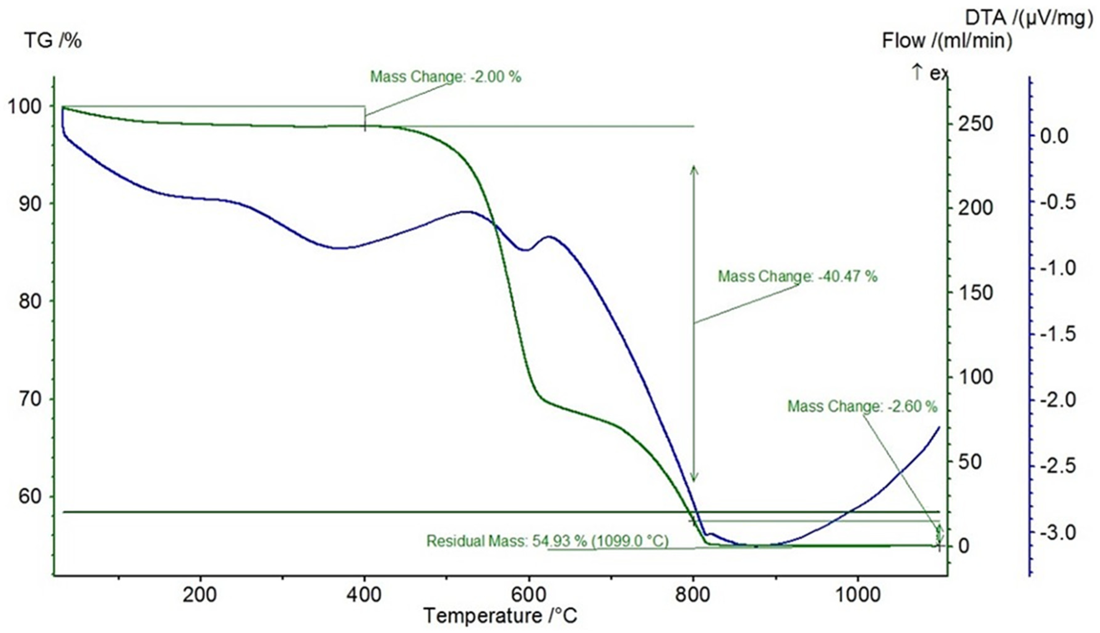 Minerals 14 00180 g013