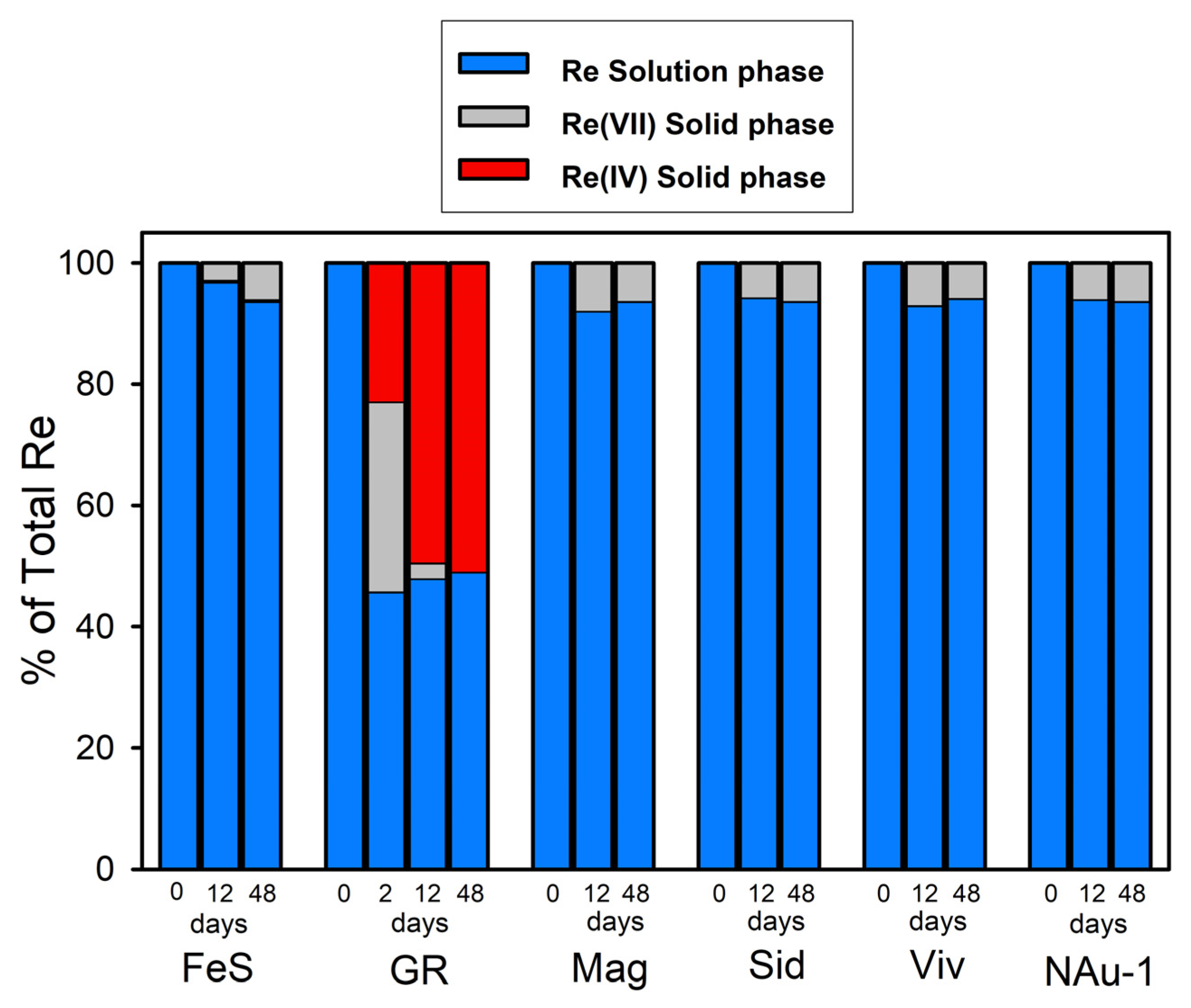 Minerals 14 00181 g002 Minerals 14 00181 g002