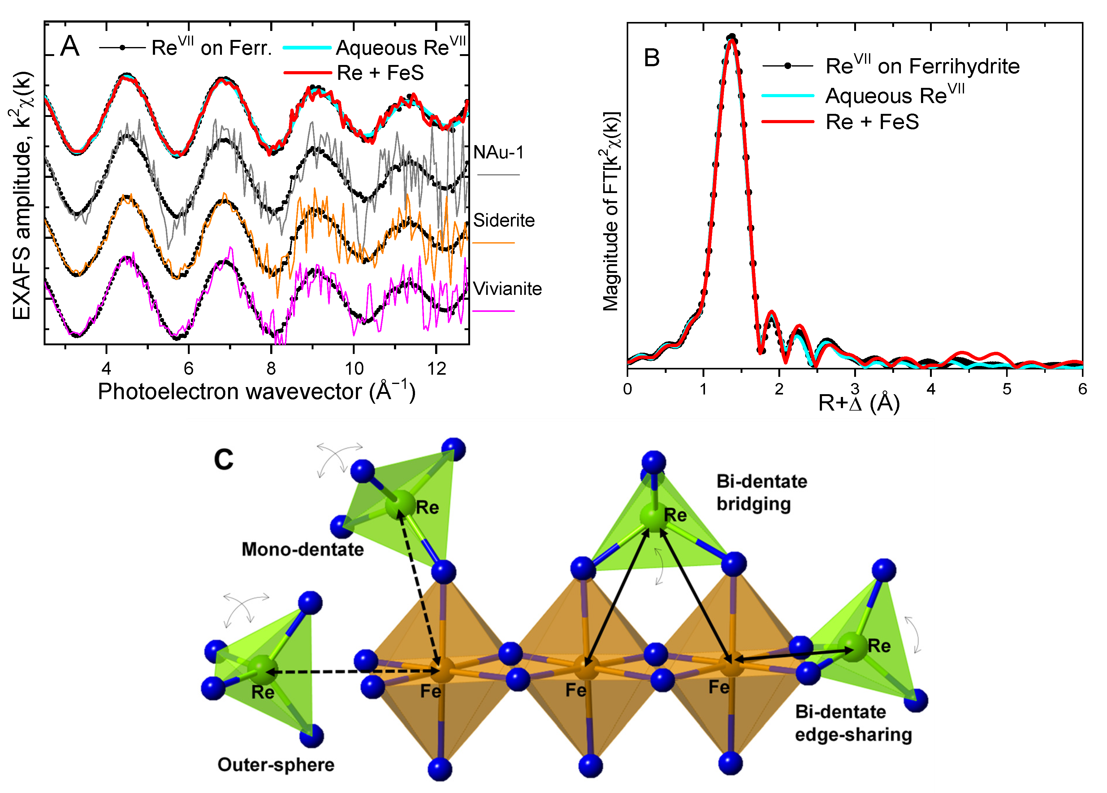 Minerals 14 00181 g004 Minerals 14 00181 g004