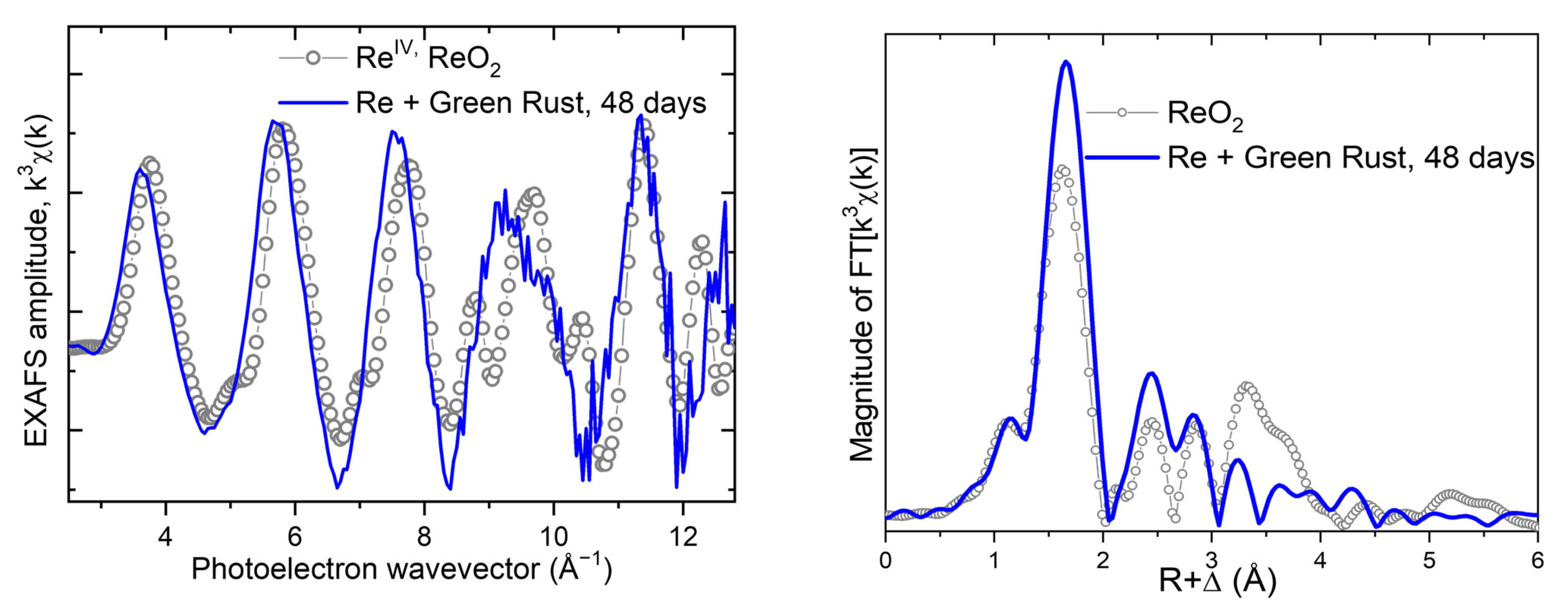 Minerals 14 00181 g005 Minerals 14 00181 g005