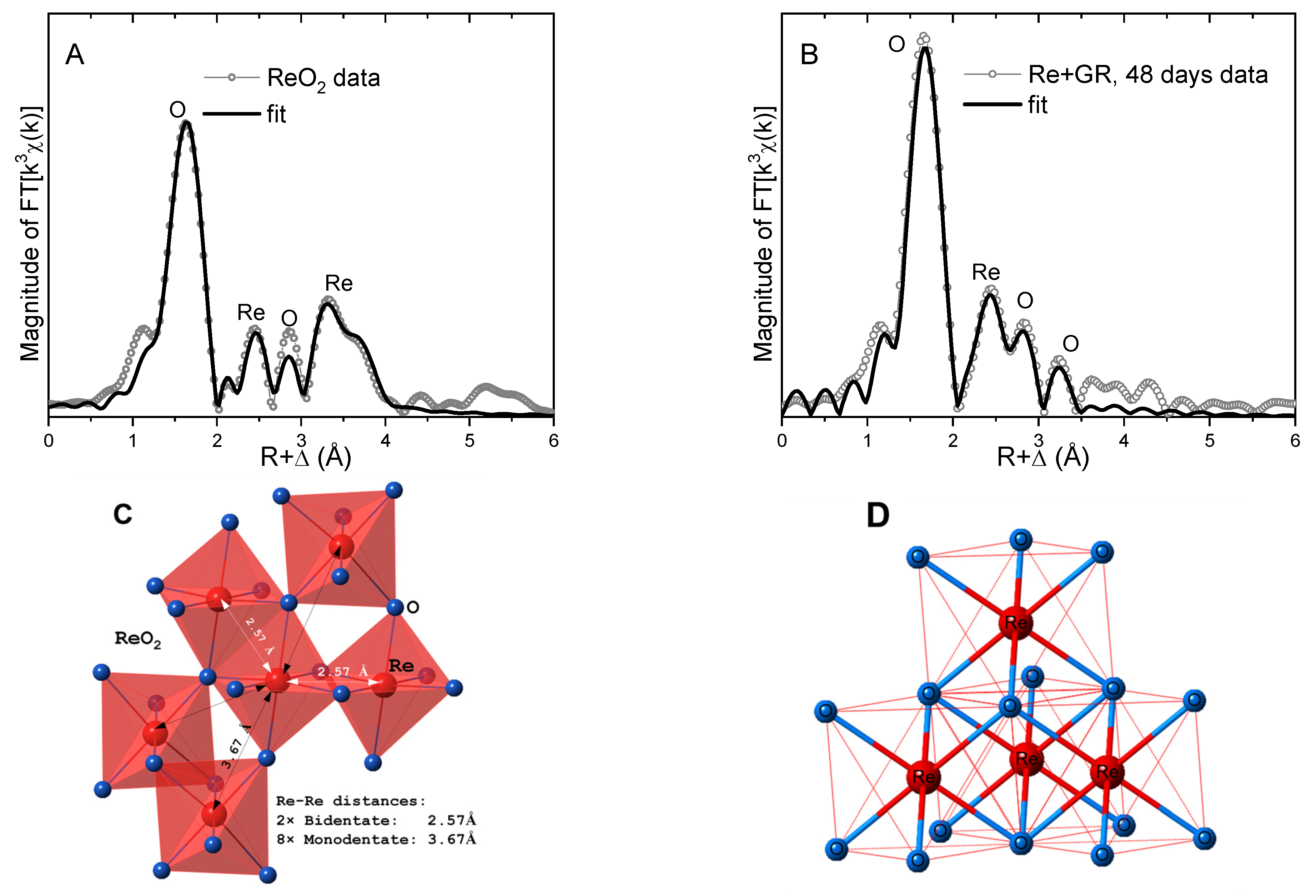 Minerals 14 00181 g006 Minerals 14 00181 g006
