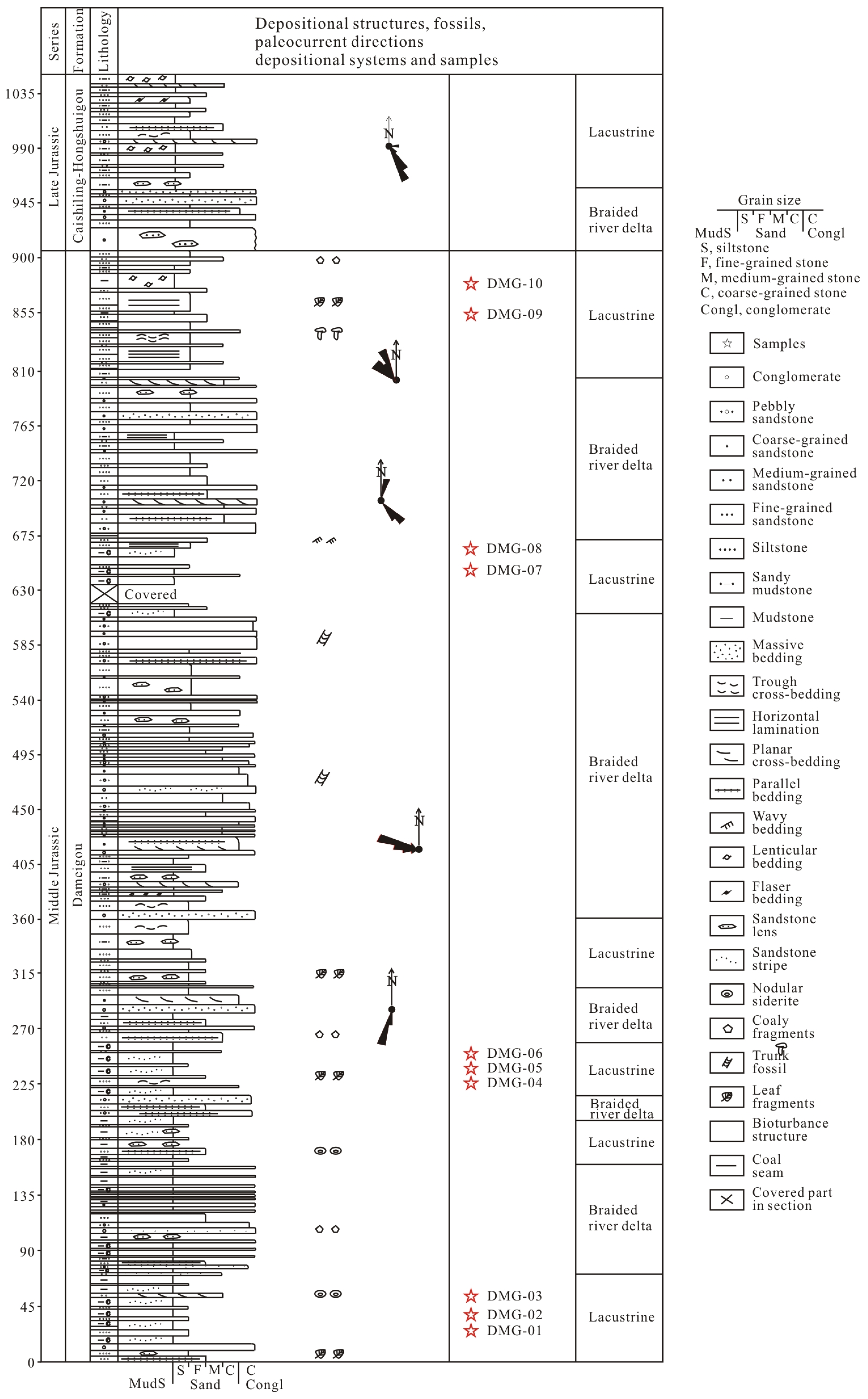 Minerals 14 00182 g002