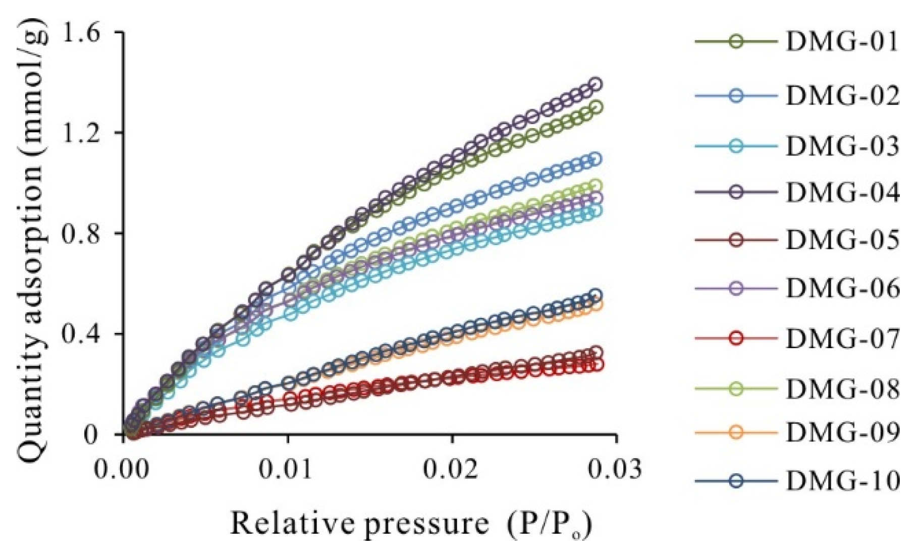 Minerals 14 00182 g004