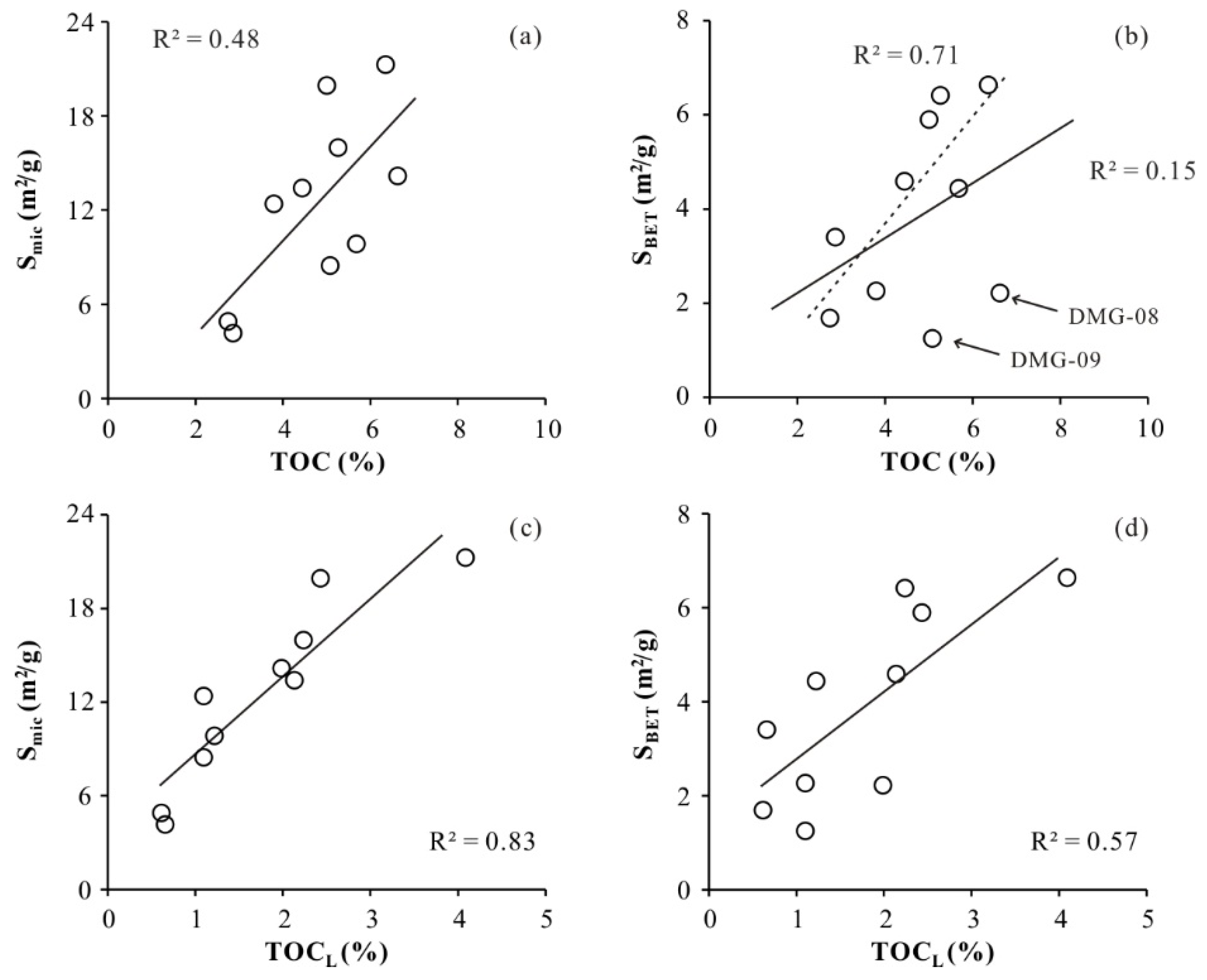 Minerals 14 00182 g007