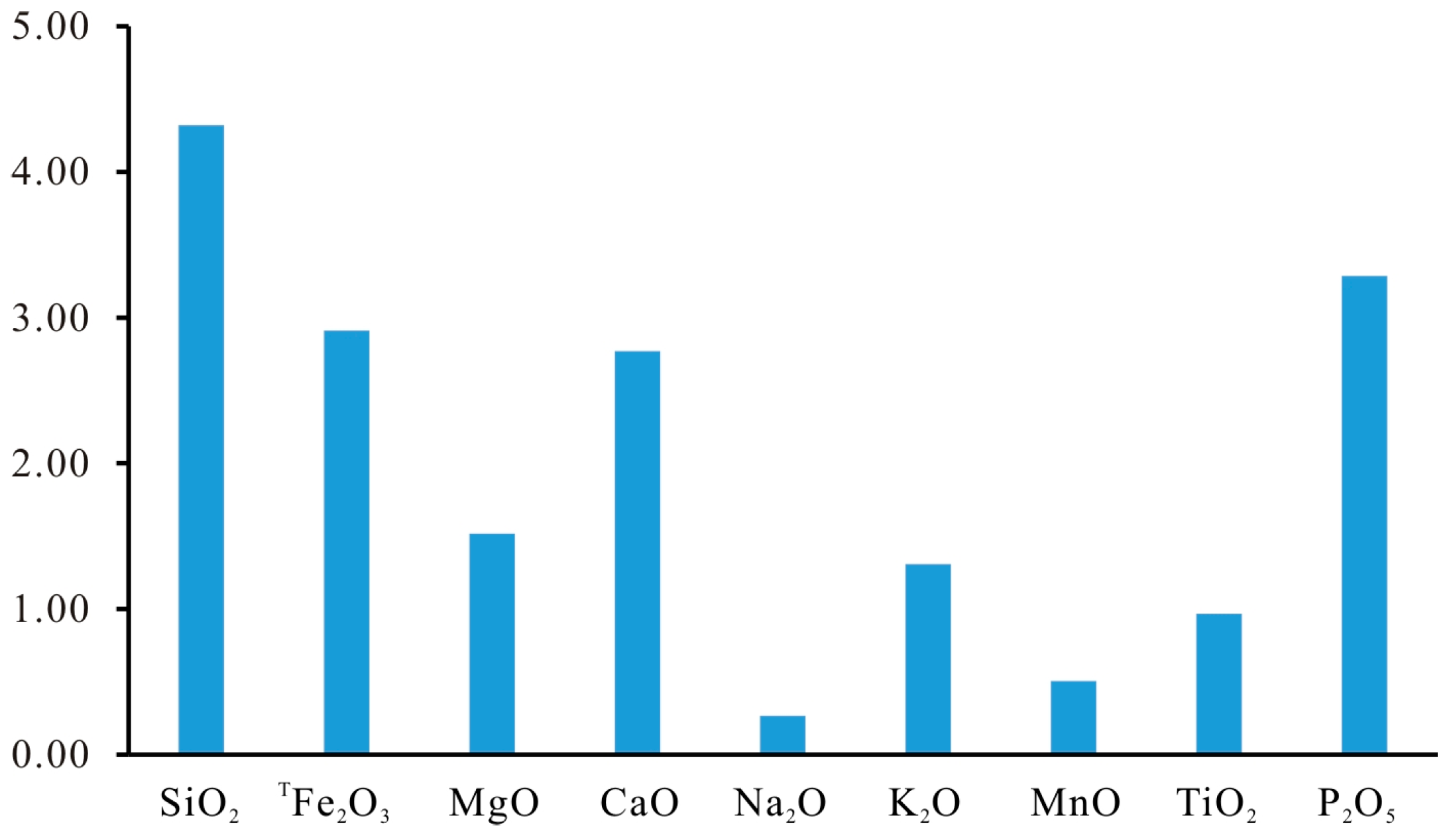Minerals 14 00183 g002