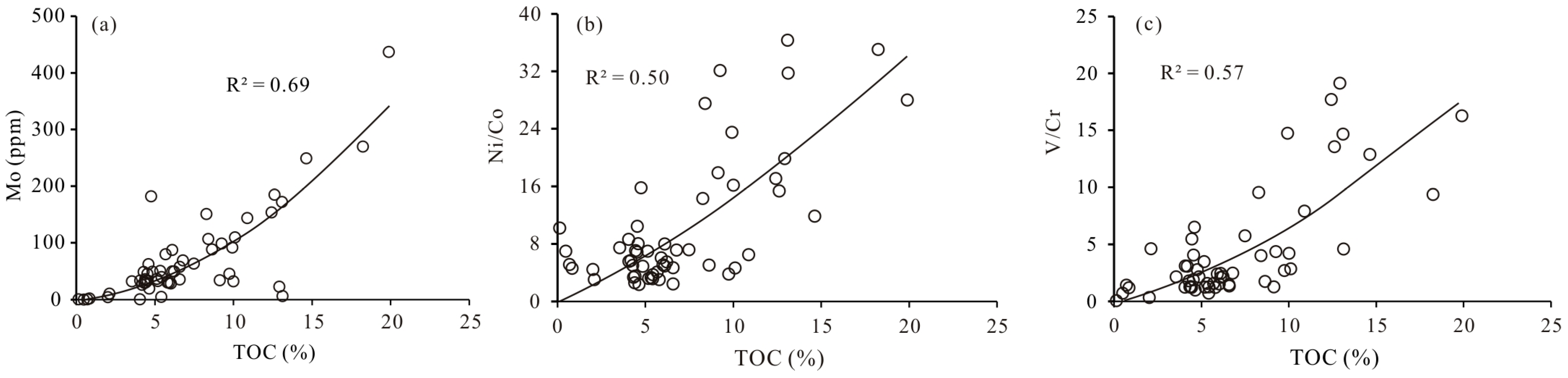 Minerals 14 00183 g004