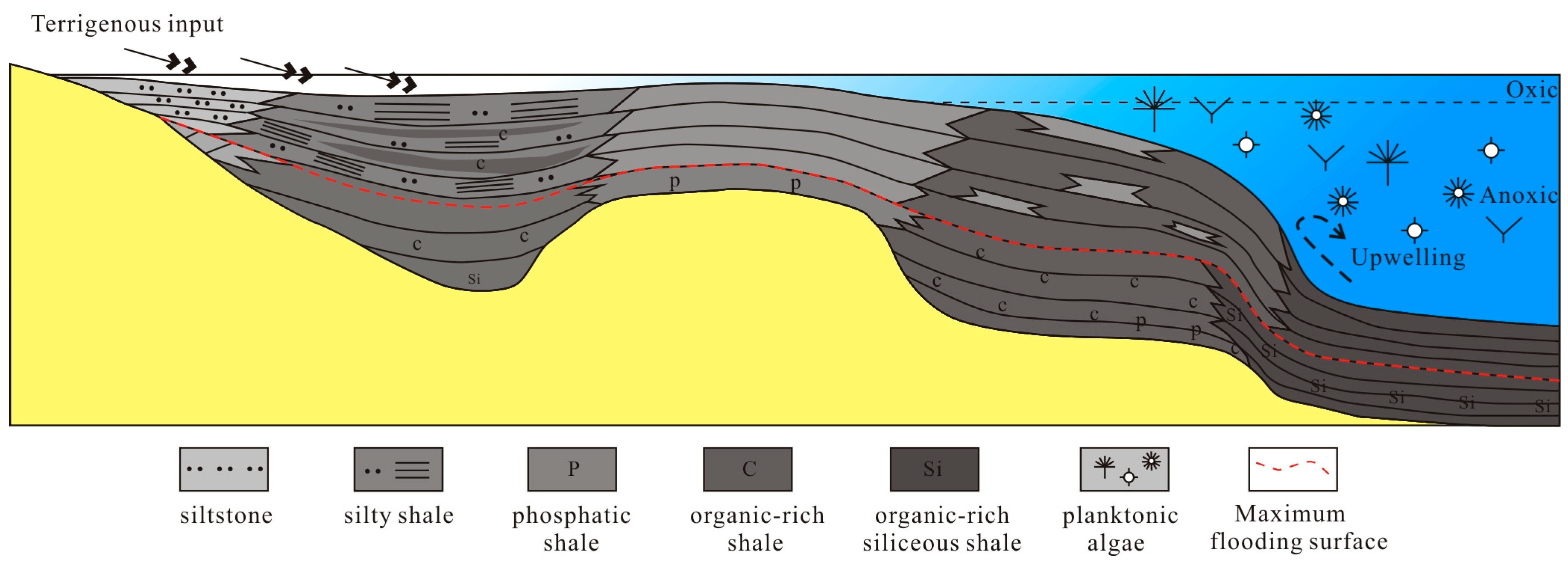 Minerals 14 00183 g008