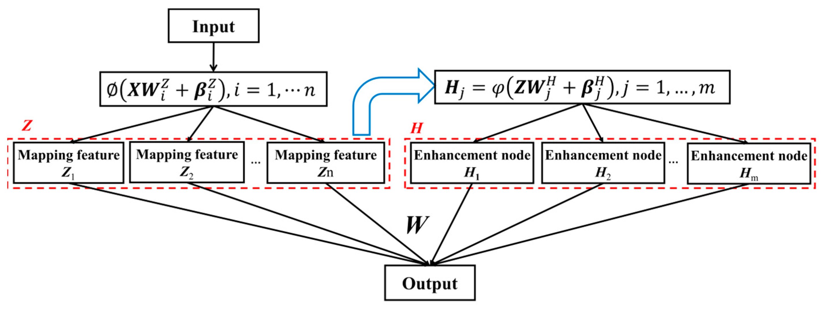 Minerals 14 00184 g001 Minerals 14 00184 g001